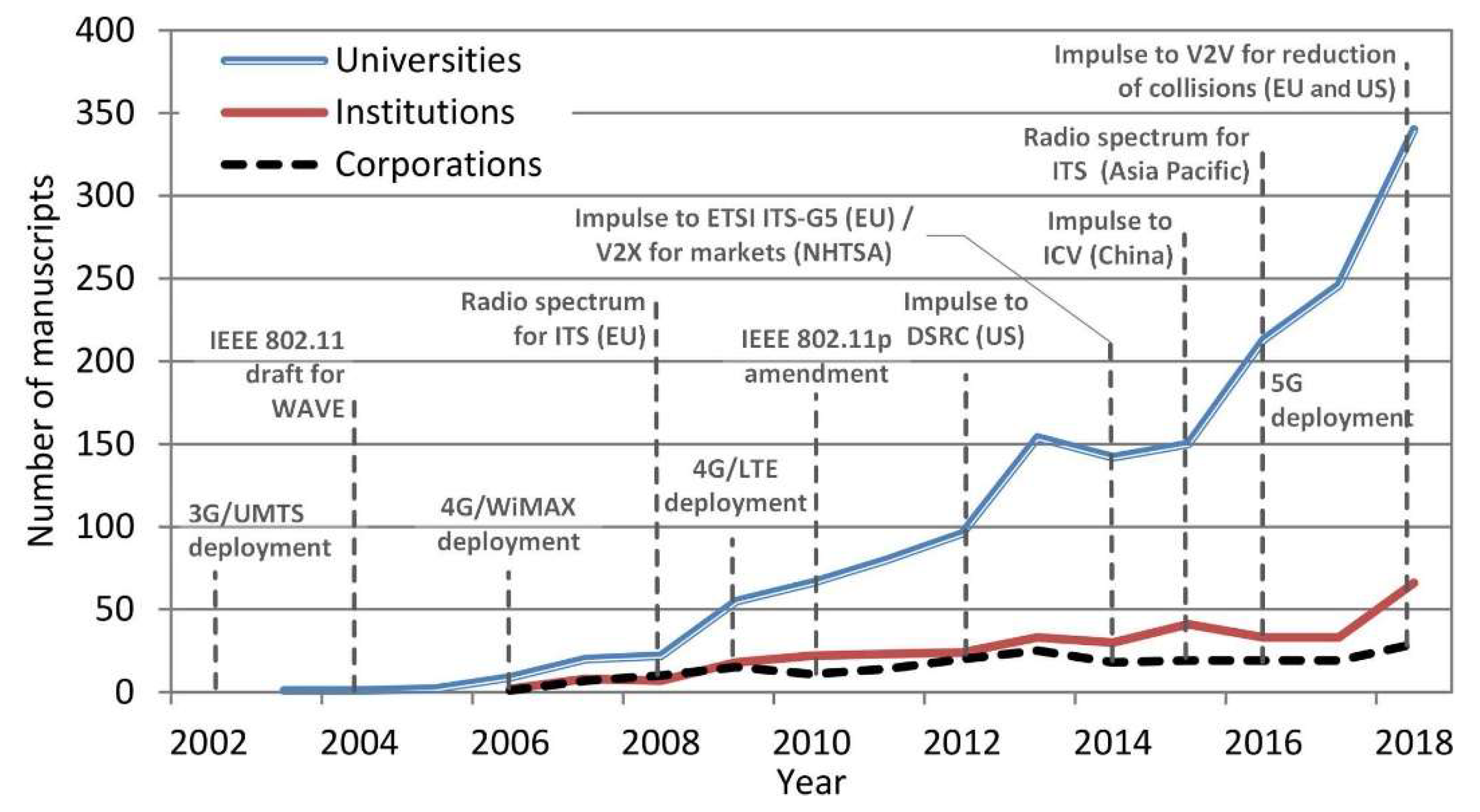 Sensors 19 02756 g006 Sensors 19 02756 g006