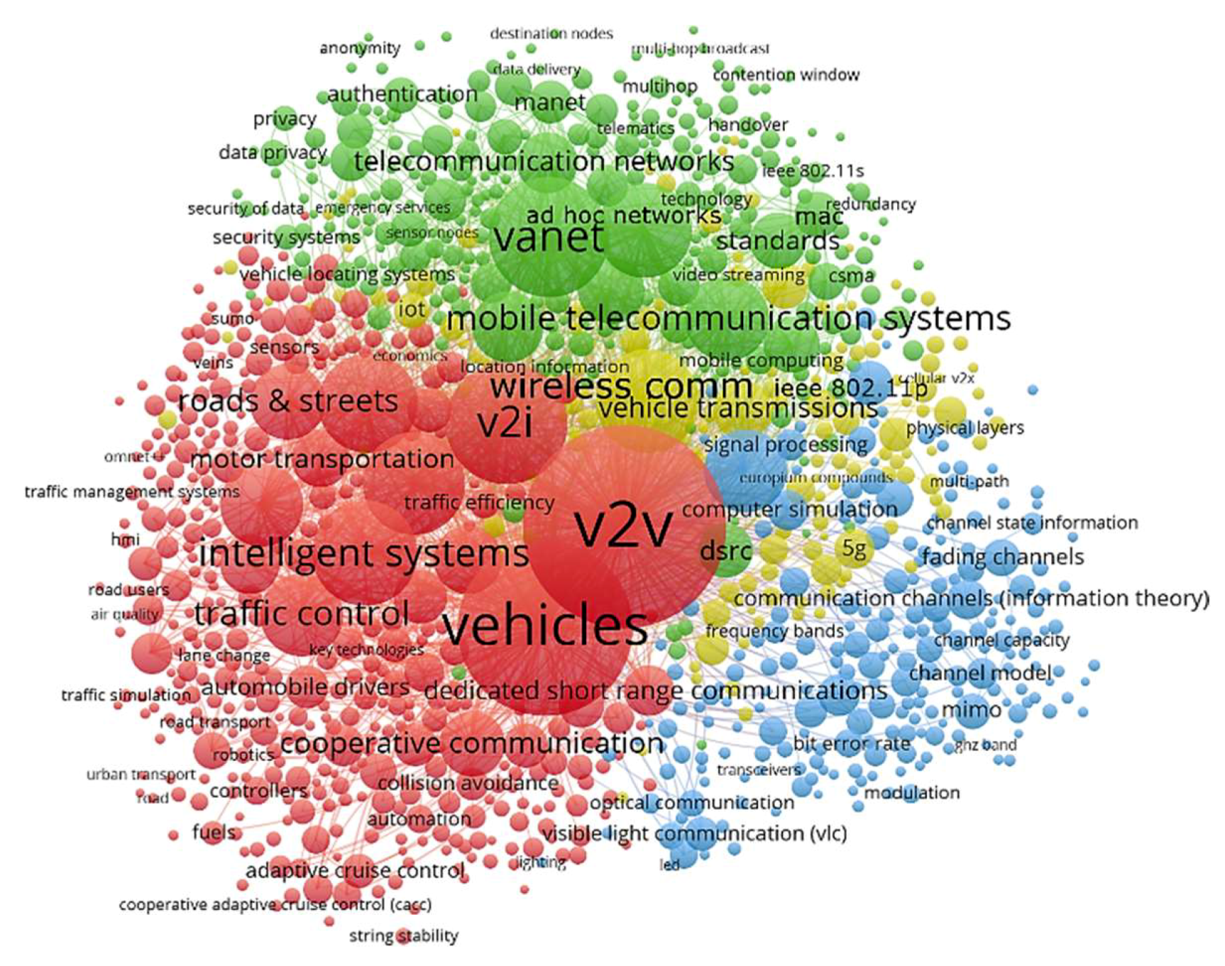 Sensors 19 02756 g008 Sensors 19 02756 g008