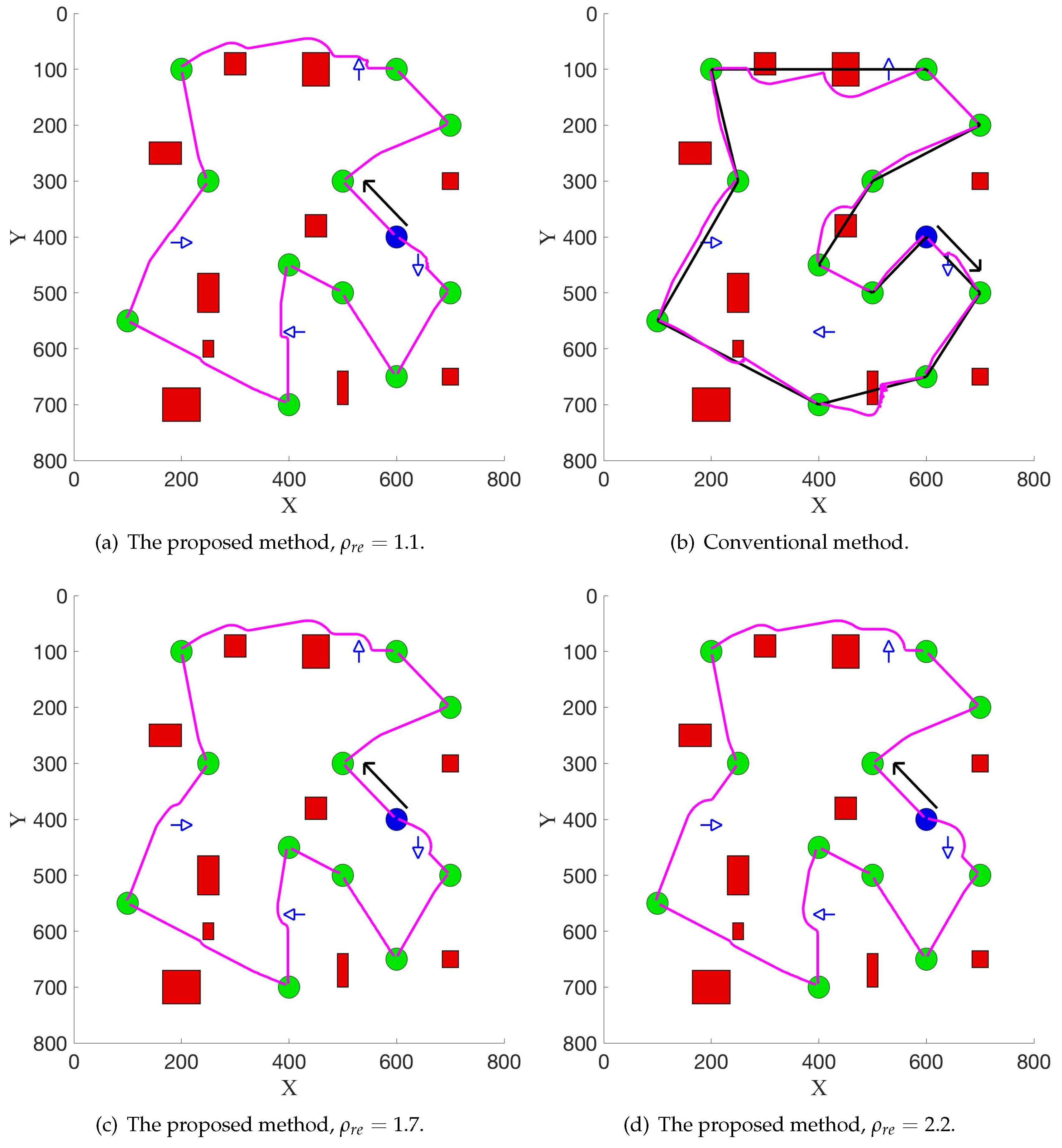 Sensors 19 02759 g005