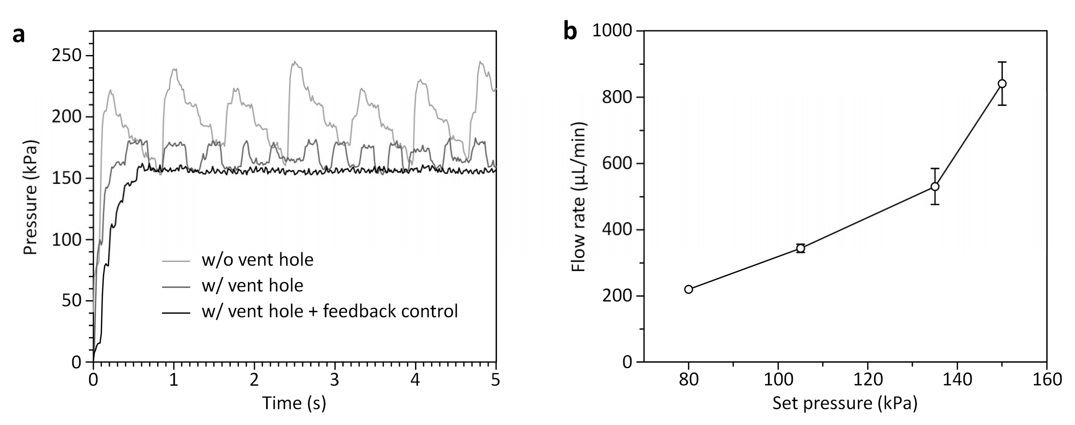 Sensors 19 02761 g003