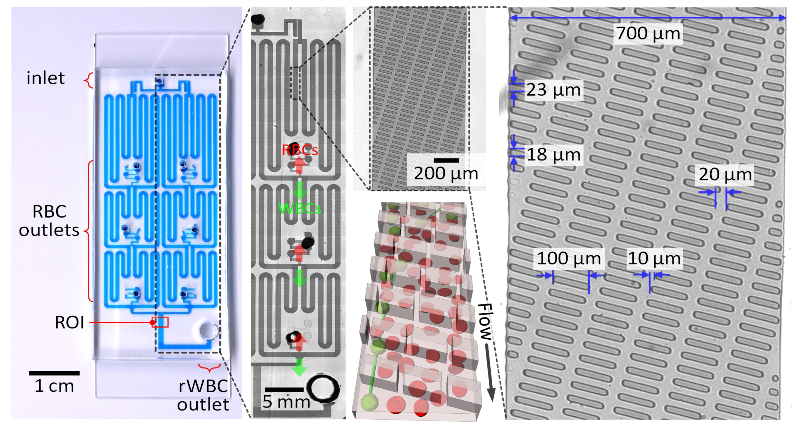 Sensors 19 02761 g004