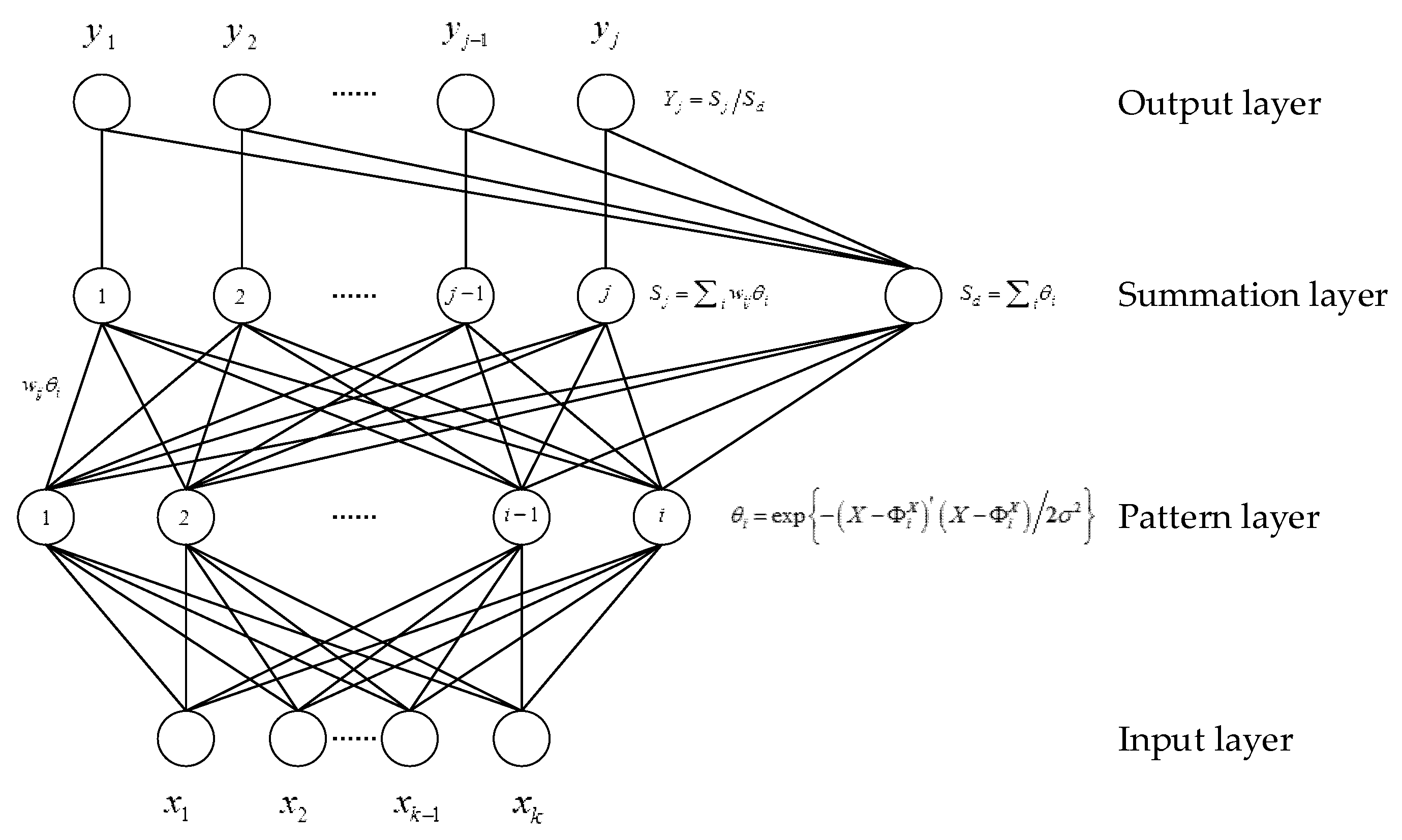 Sensors 19 02762 g001 Sensors 19 02762 g001