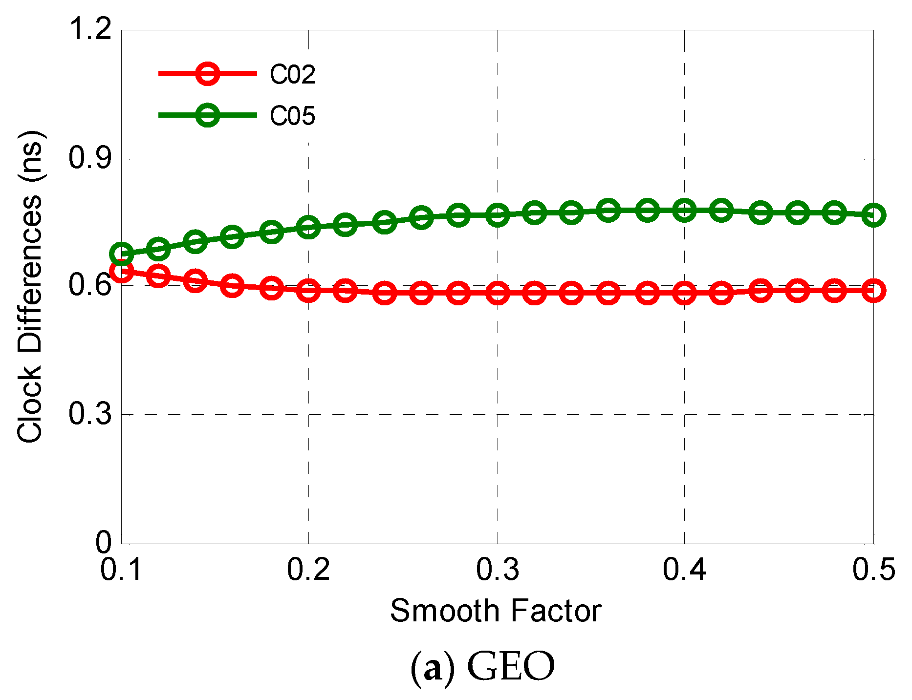 Sensors 19 02762 g007a Sensors 19 02762 g007a