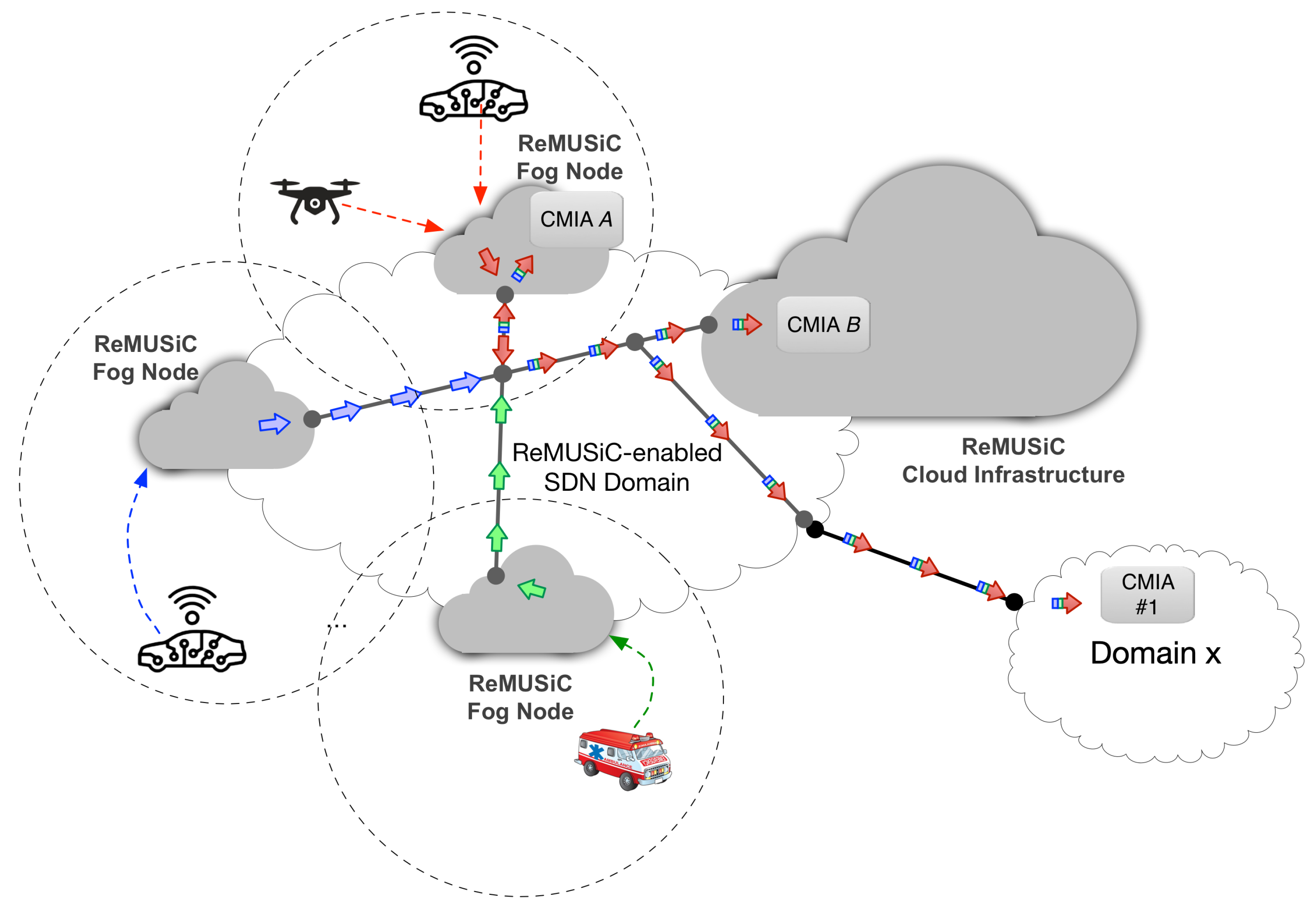 Sensors 19 02766 g001