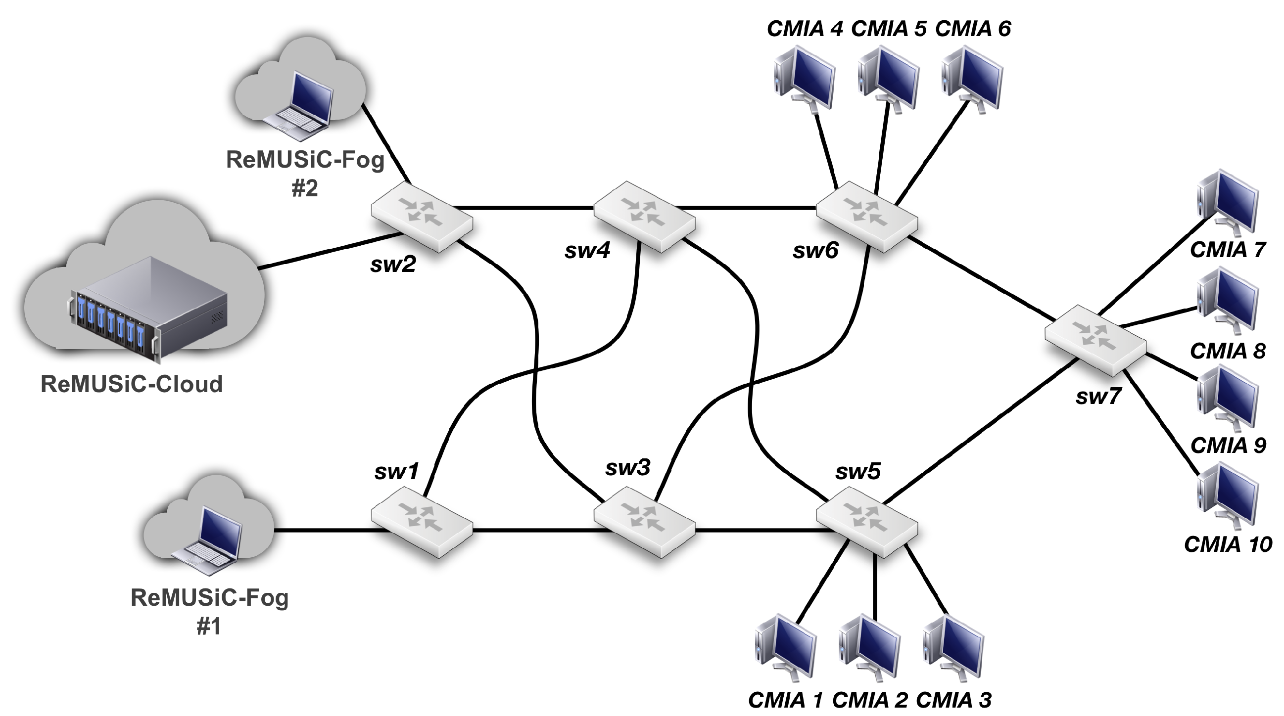 Sensors 19 02766 g009