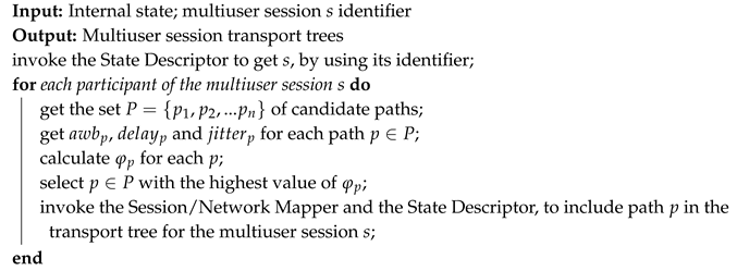 Sensors 19 02766 i002