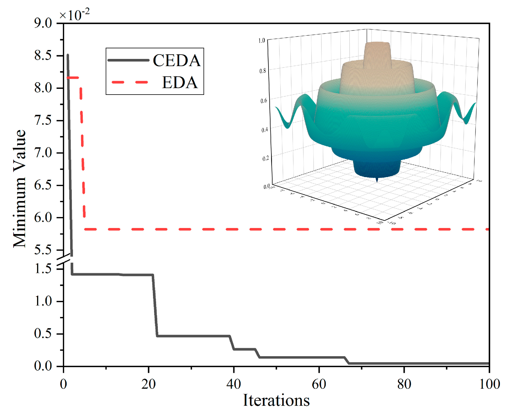 Sensors 19 02768 g008 550
