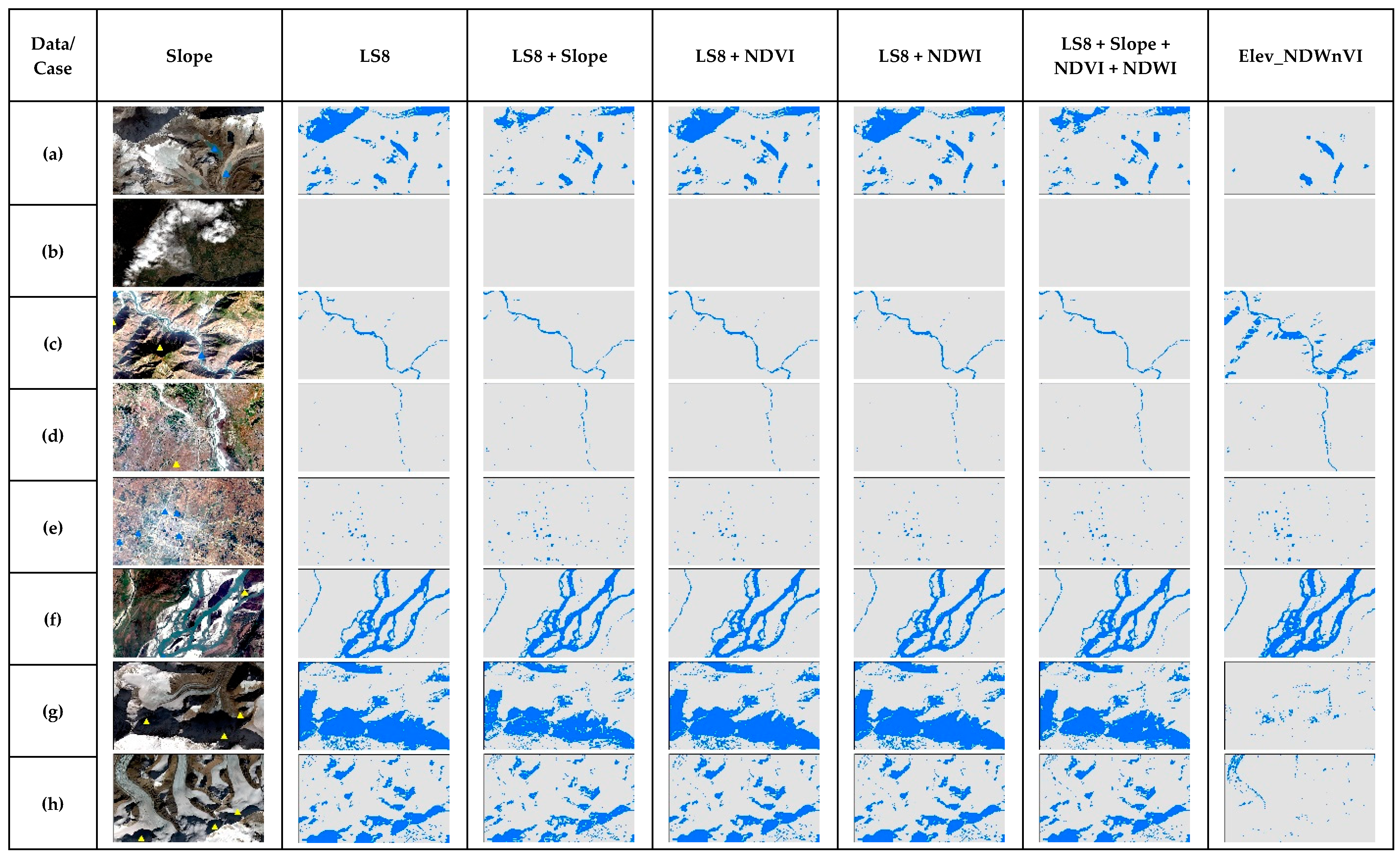Sensors 19 02769 g006 550