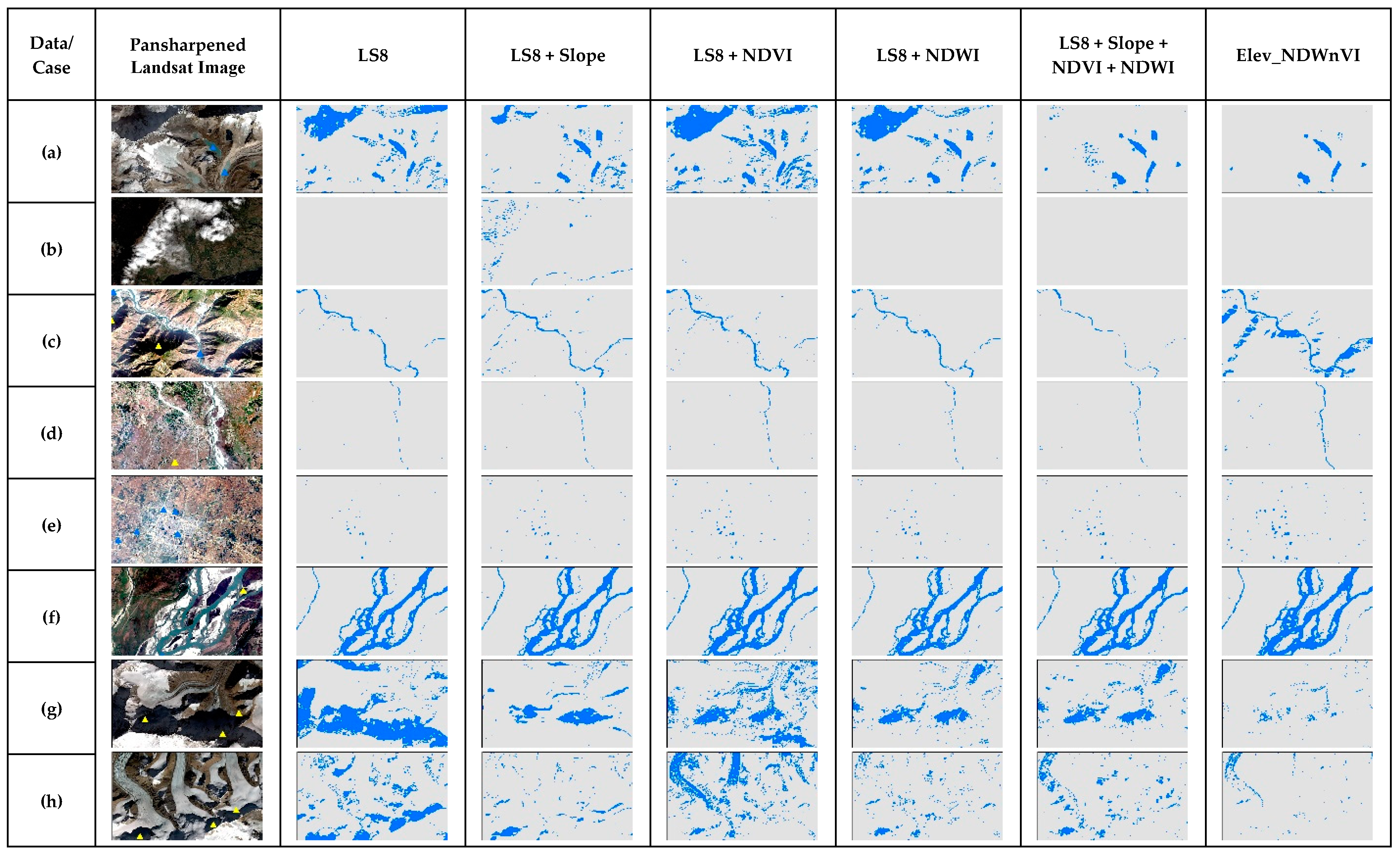 Sensors 19 02769 g007 550
