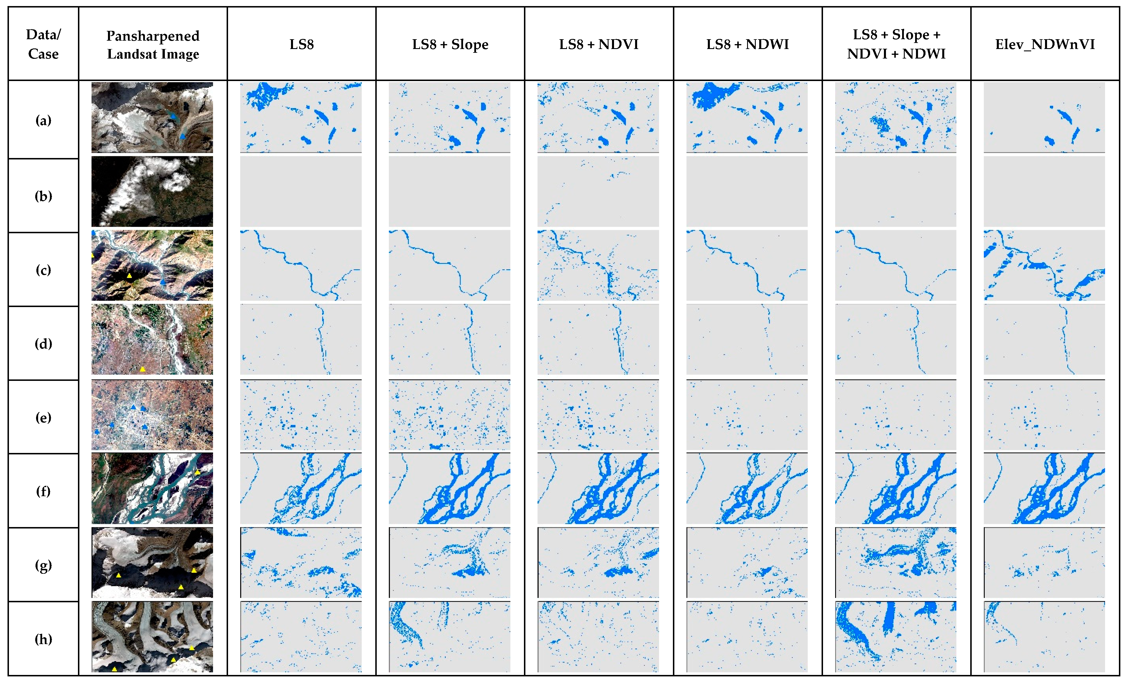 Sensors 19 02769 g008 550