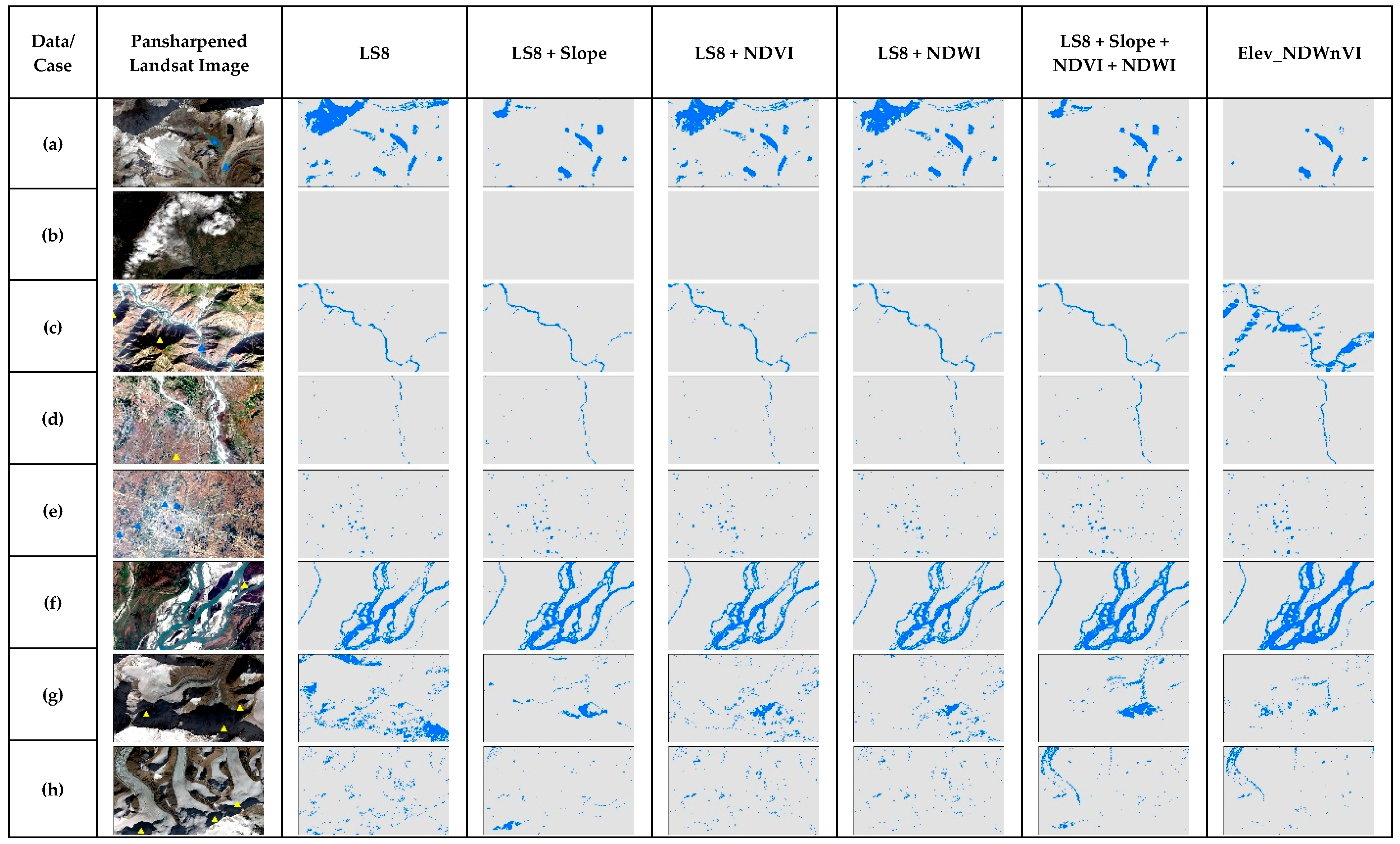 Sensors 19 02769 g010 550