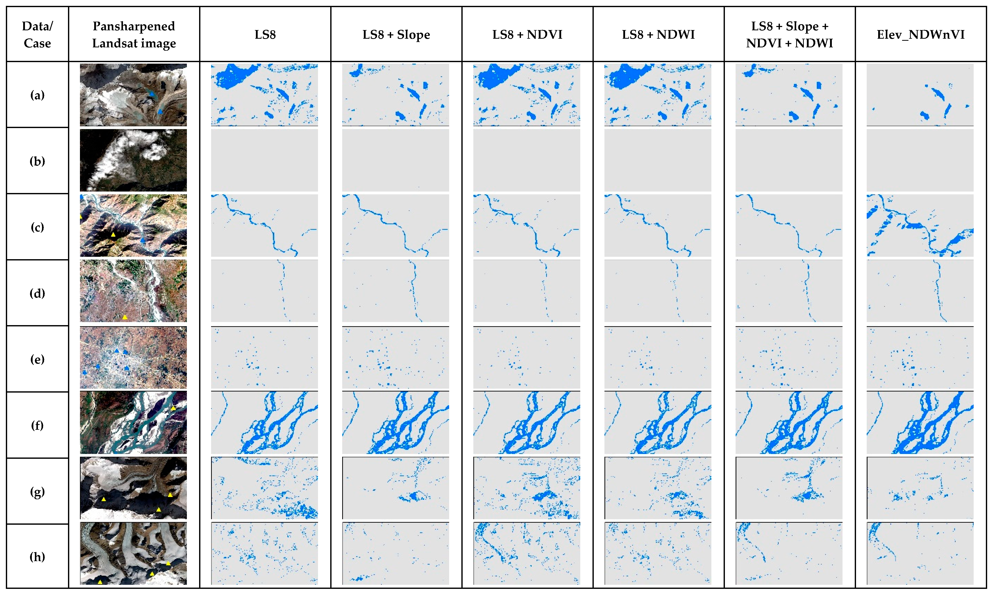 Sensors 19 02769 g011 550