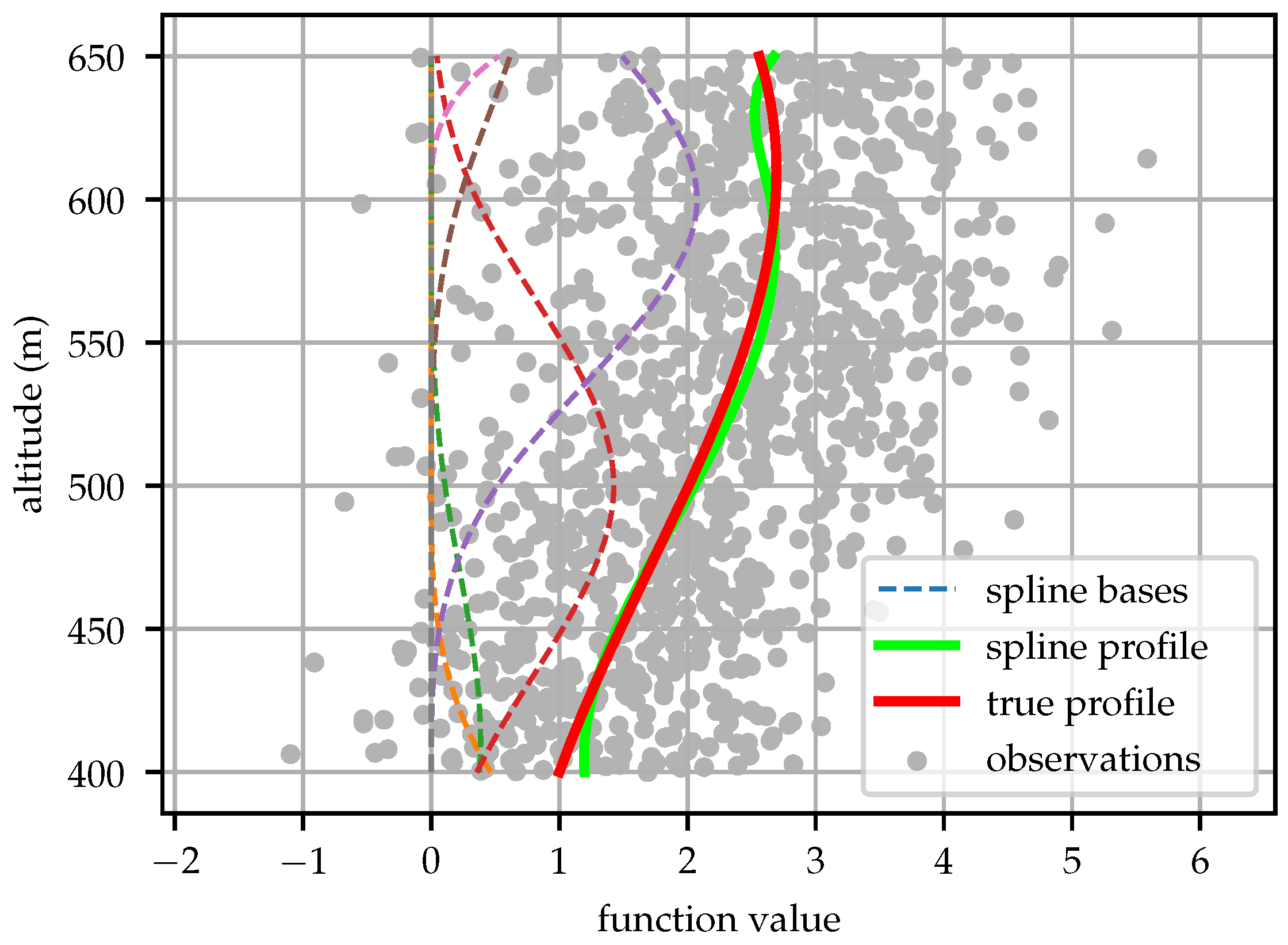 Sensors 19 02770 g002