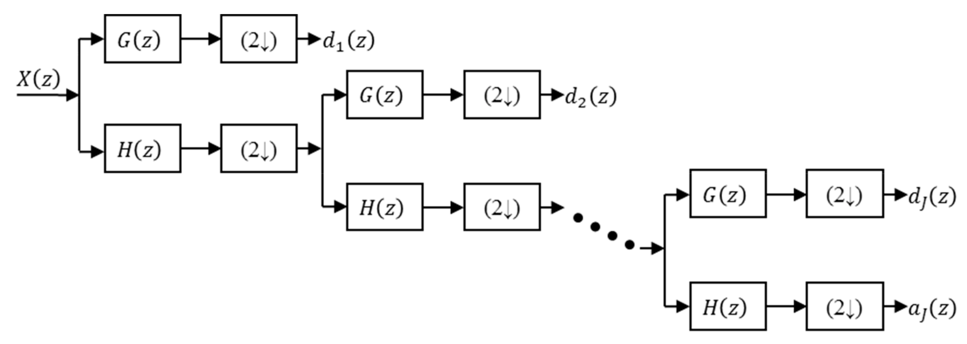 Sensors 19 02777 g002