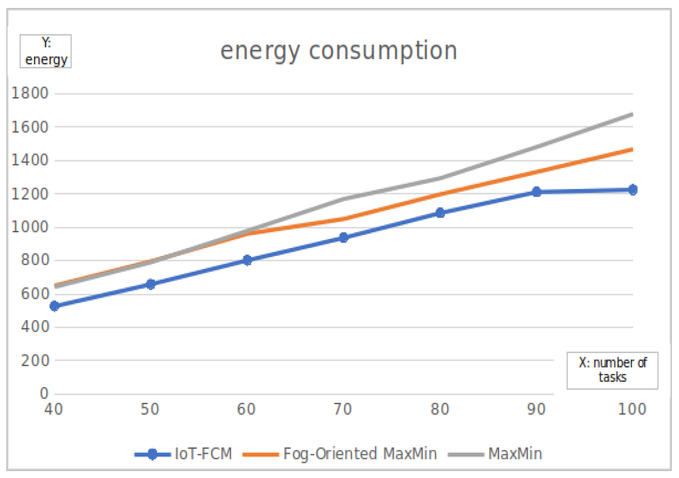 Sensors 19 02783 g010