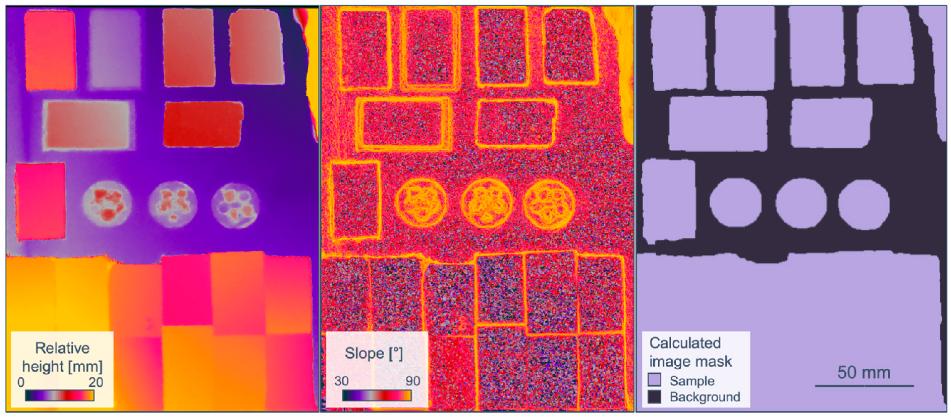 Sensors 19 02787 g005