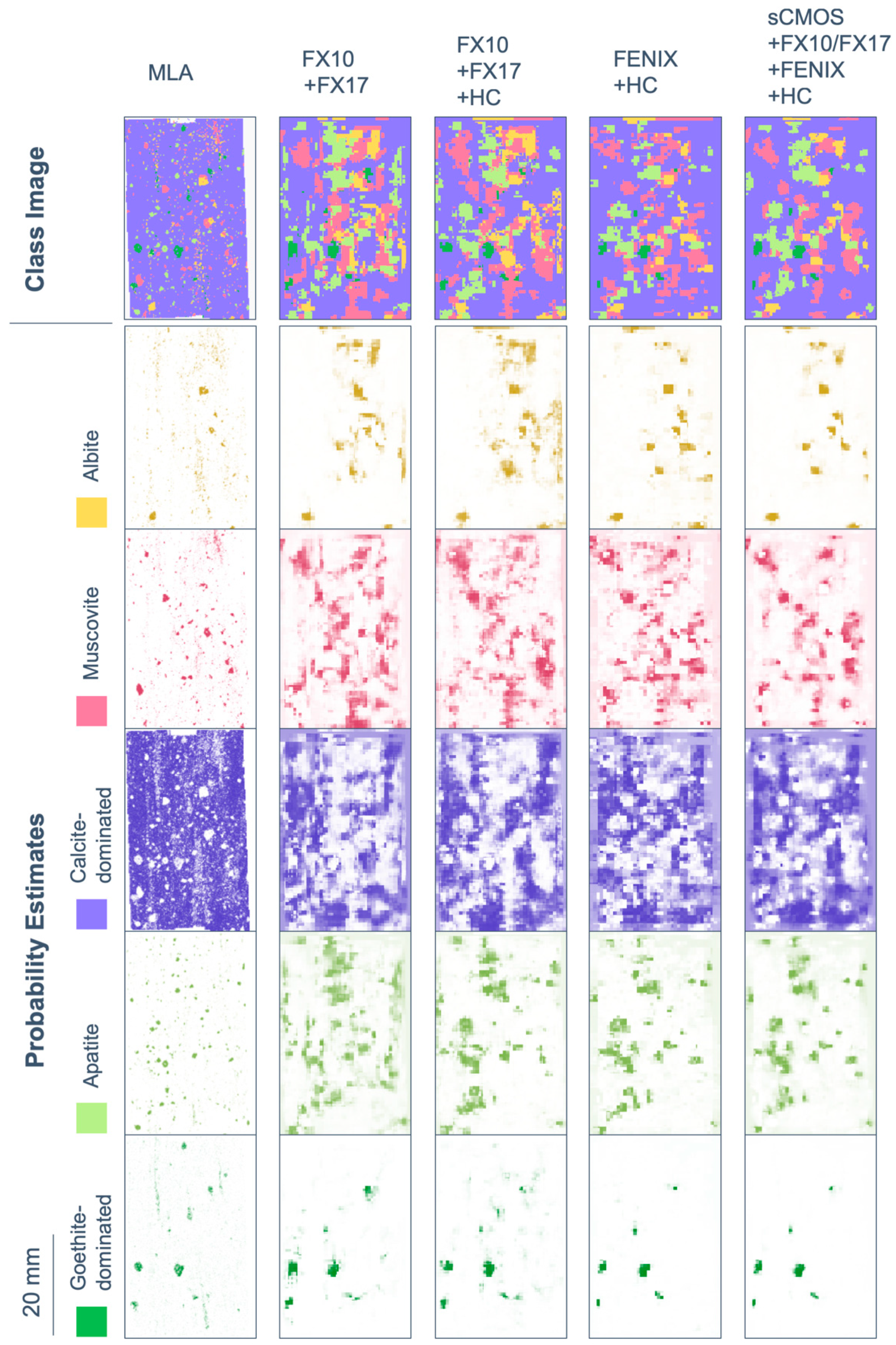 Sensors 19 02787 g011