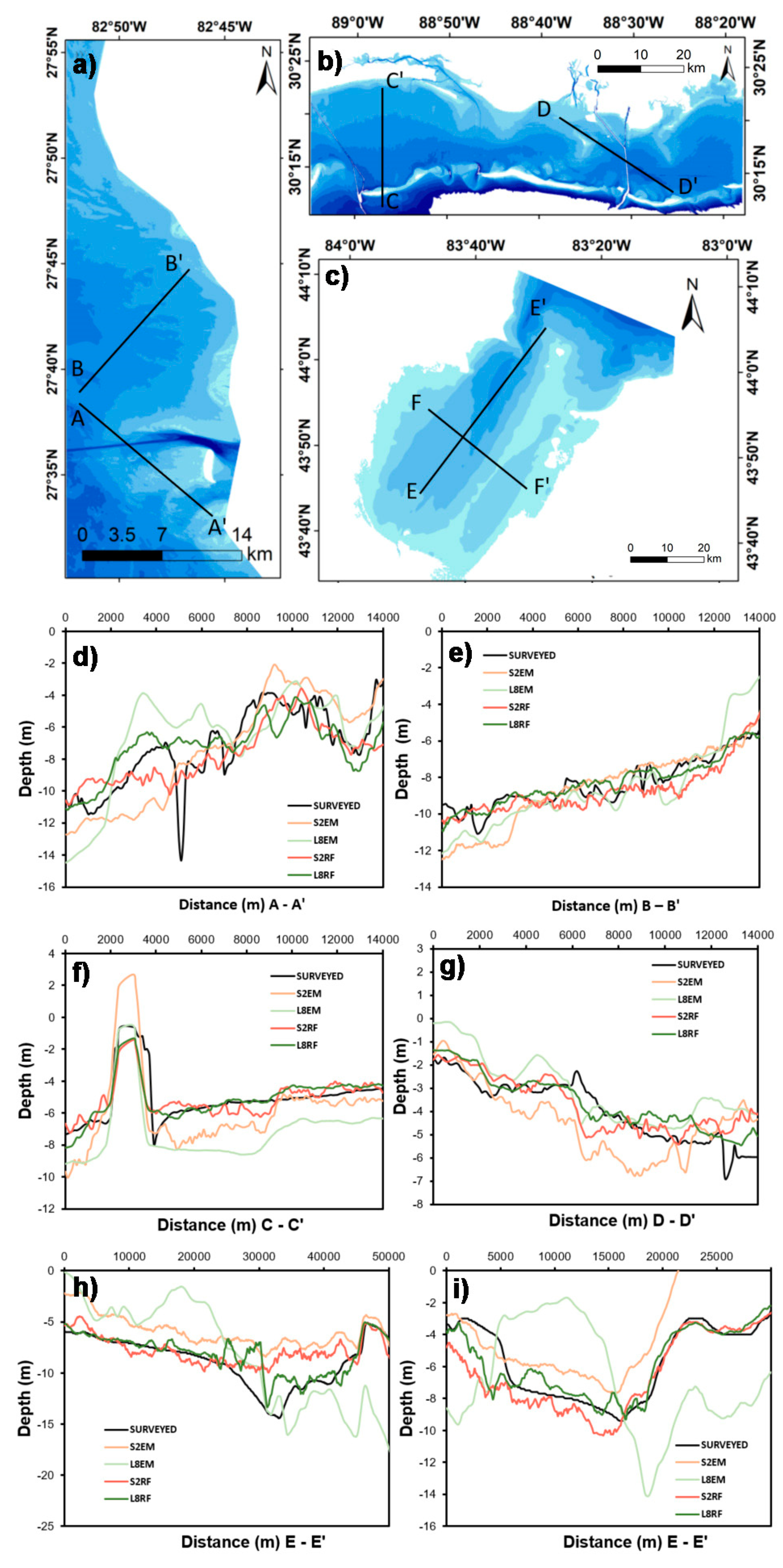 Sensors 19 02788 g011