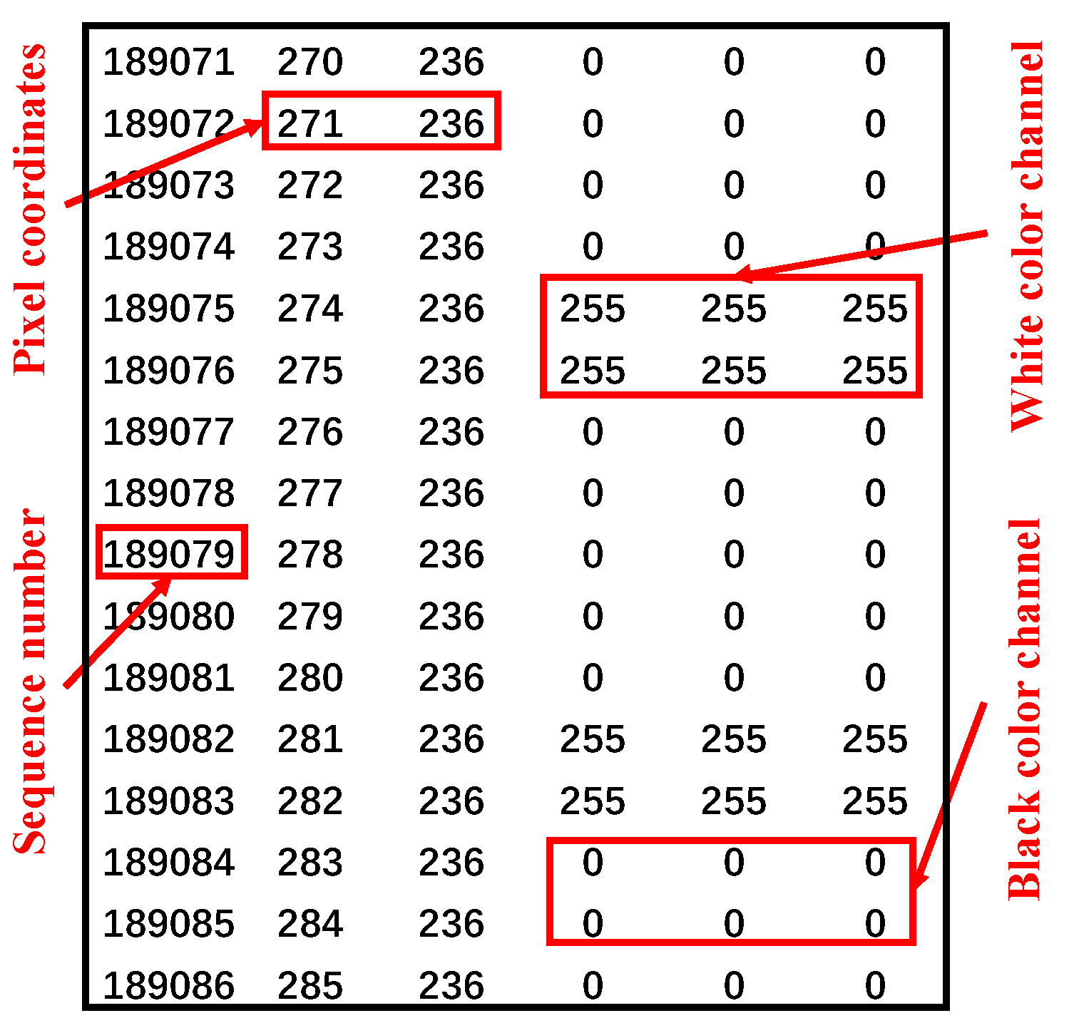 Sensors 19 02789 g005