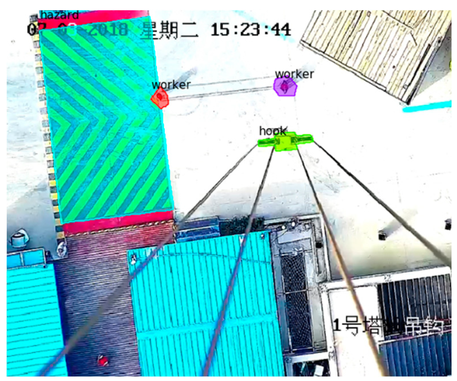 Sensors 19 02789 g007