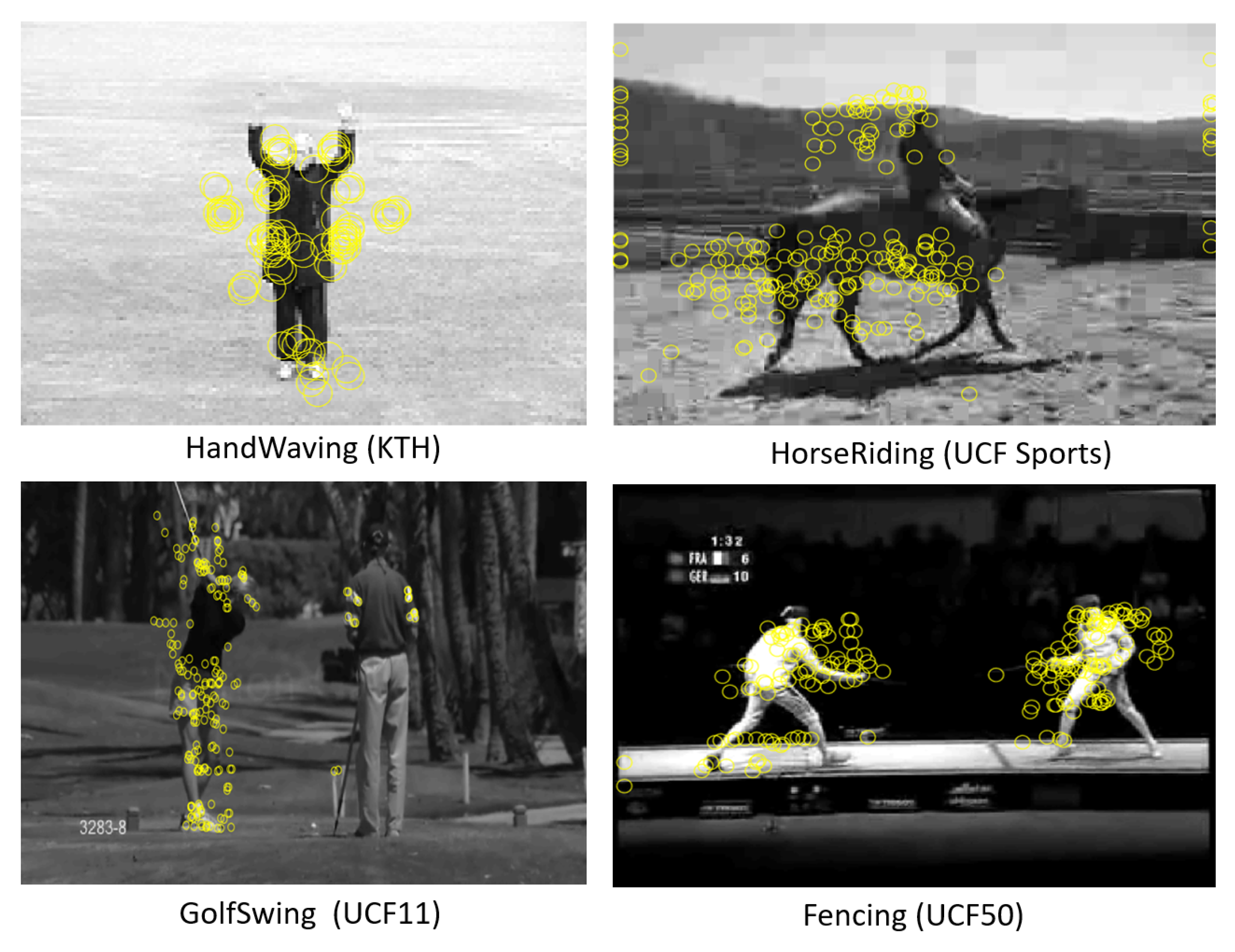 Sensors 19 02790 g002 Sensors 19 02790 g002
