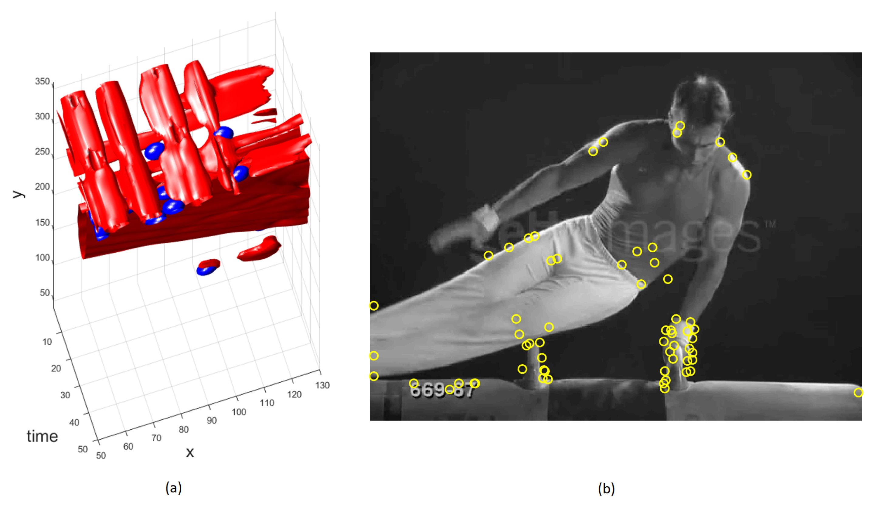 Sensors 19 02790 g004 Sensors 19 02790 g004