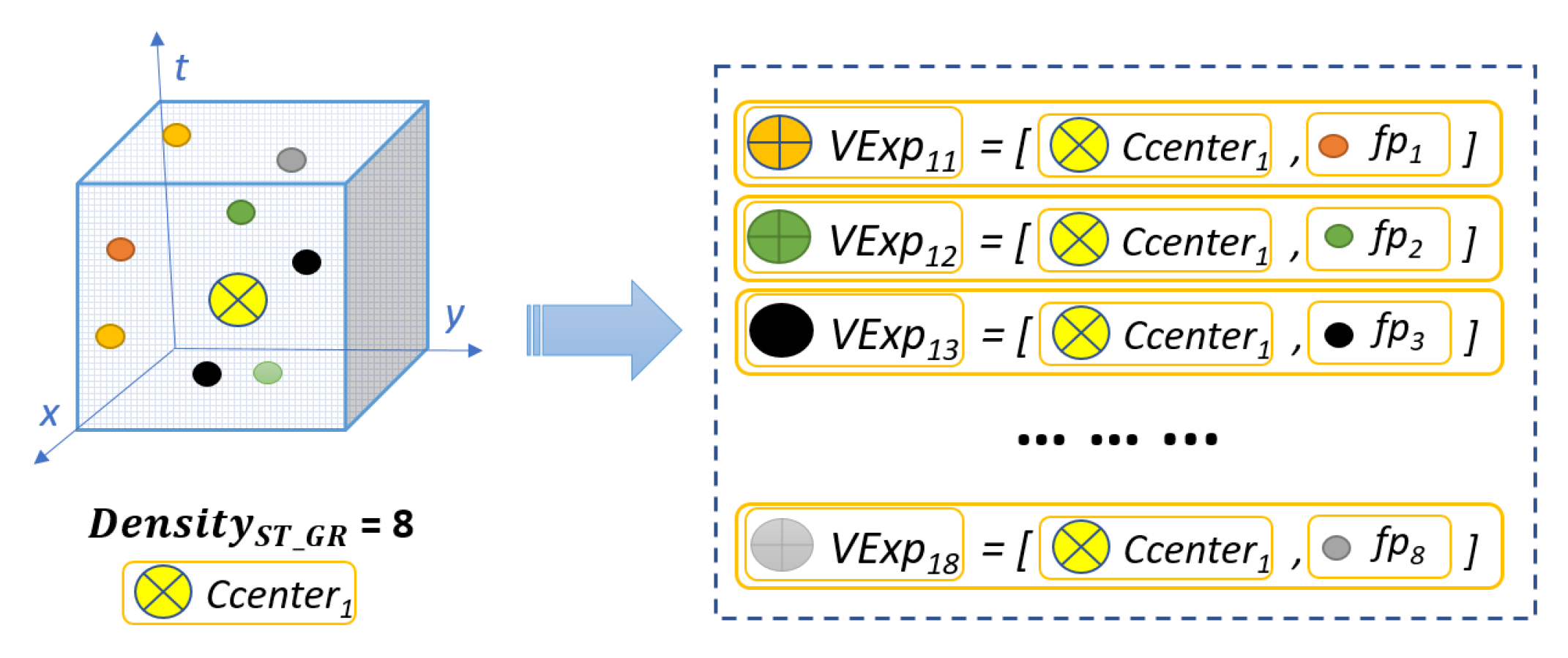 Sensors 19 02790 g006 Sensors 19 02790 g006
