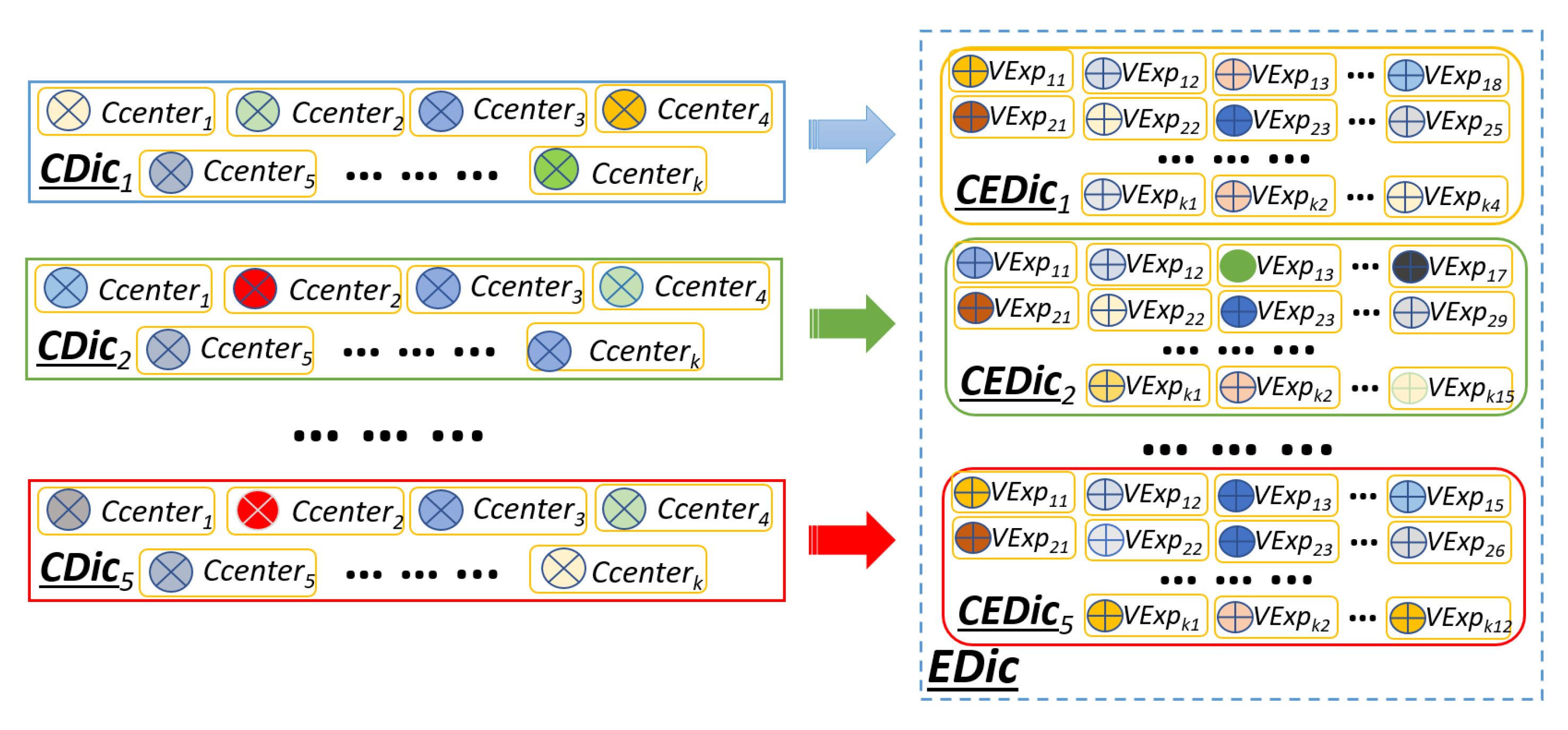 Sensors 19 02790 g007 Sensors 19 02790 g007