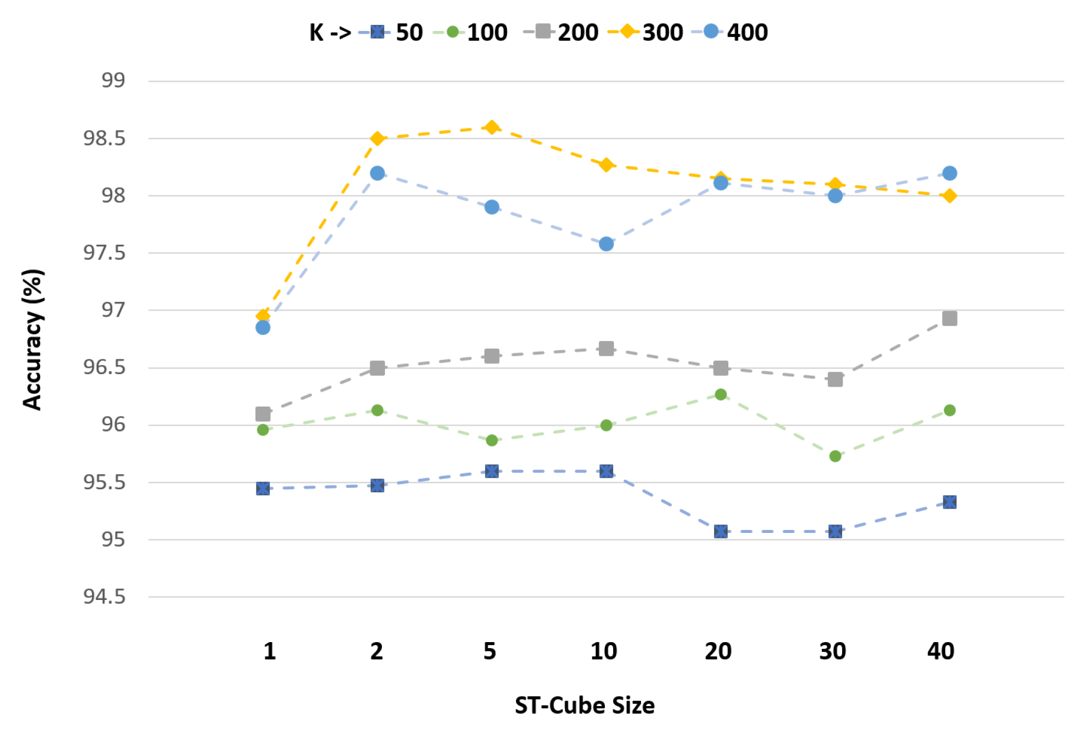 Sensors 19 02790 g009 Sensors 19 02790 g009