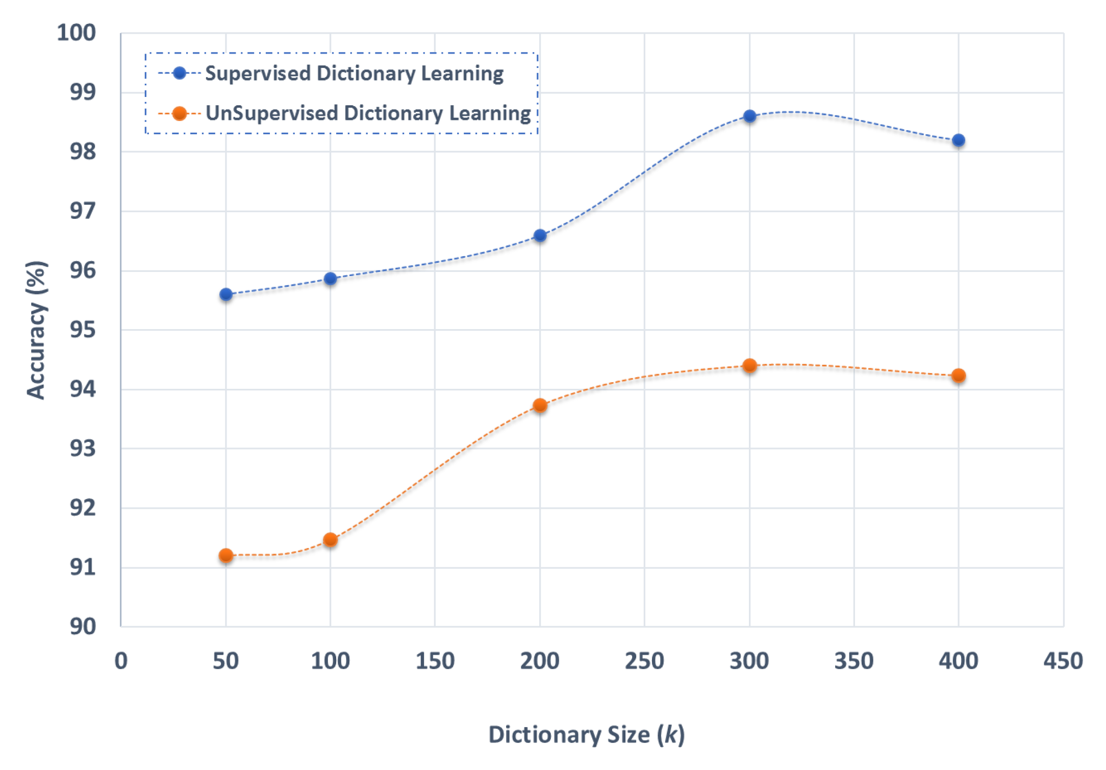Sensors 19 02790 g010 Sensors 19 02790 g010