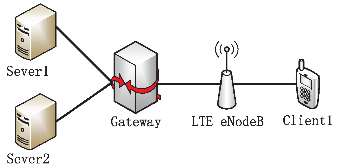 Sensors 19 02791 g001