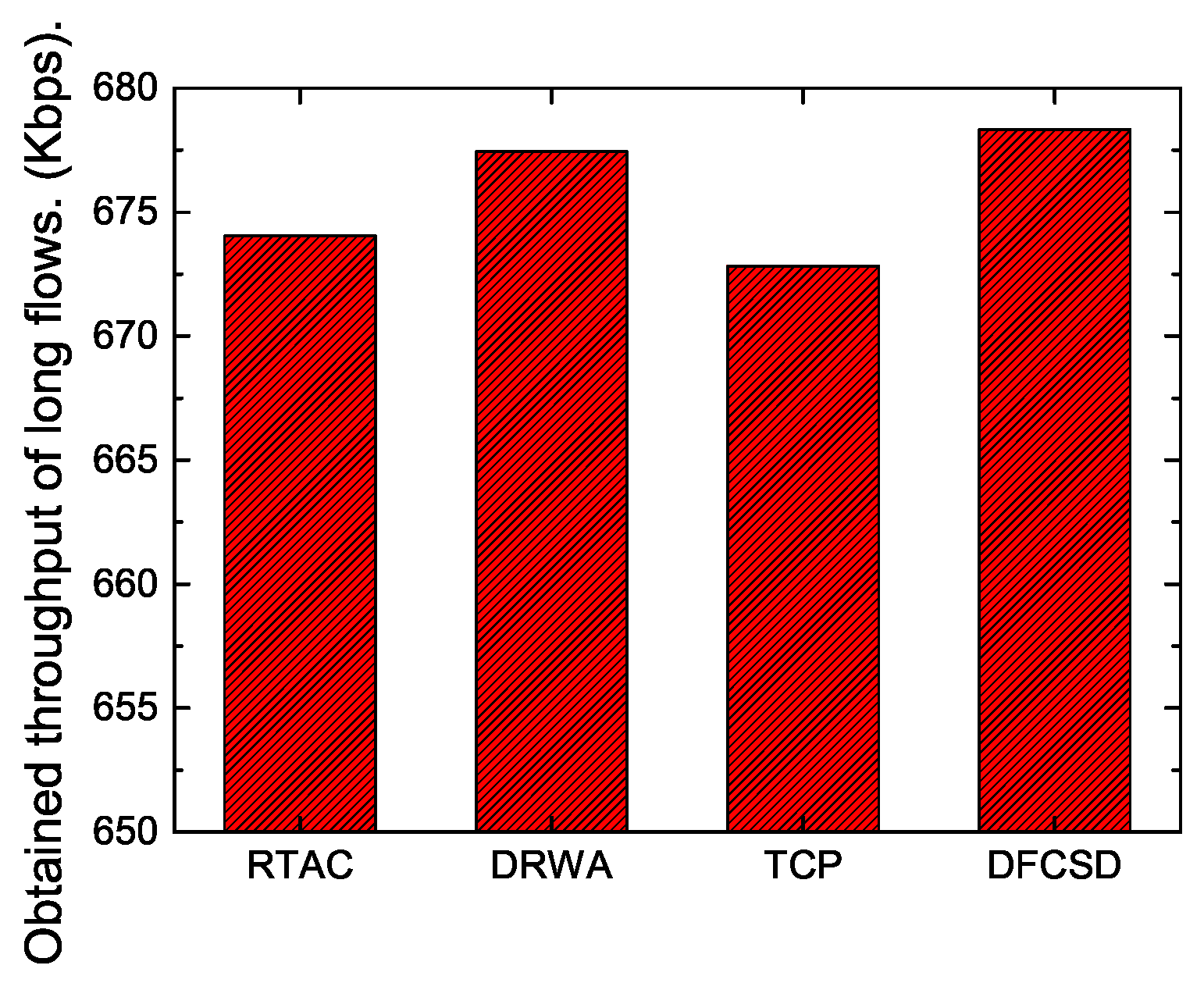 Sensors 19 02791 g009
