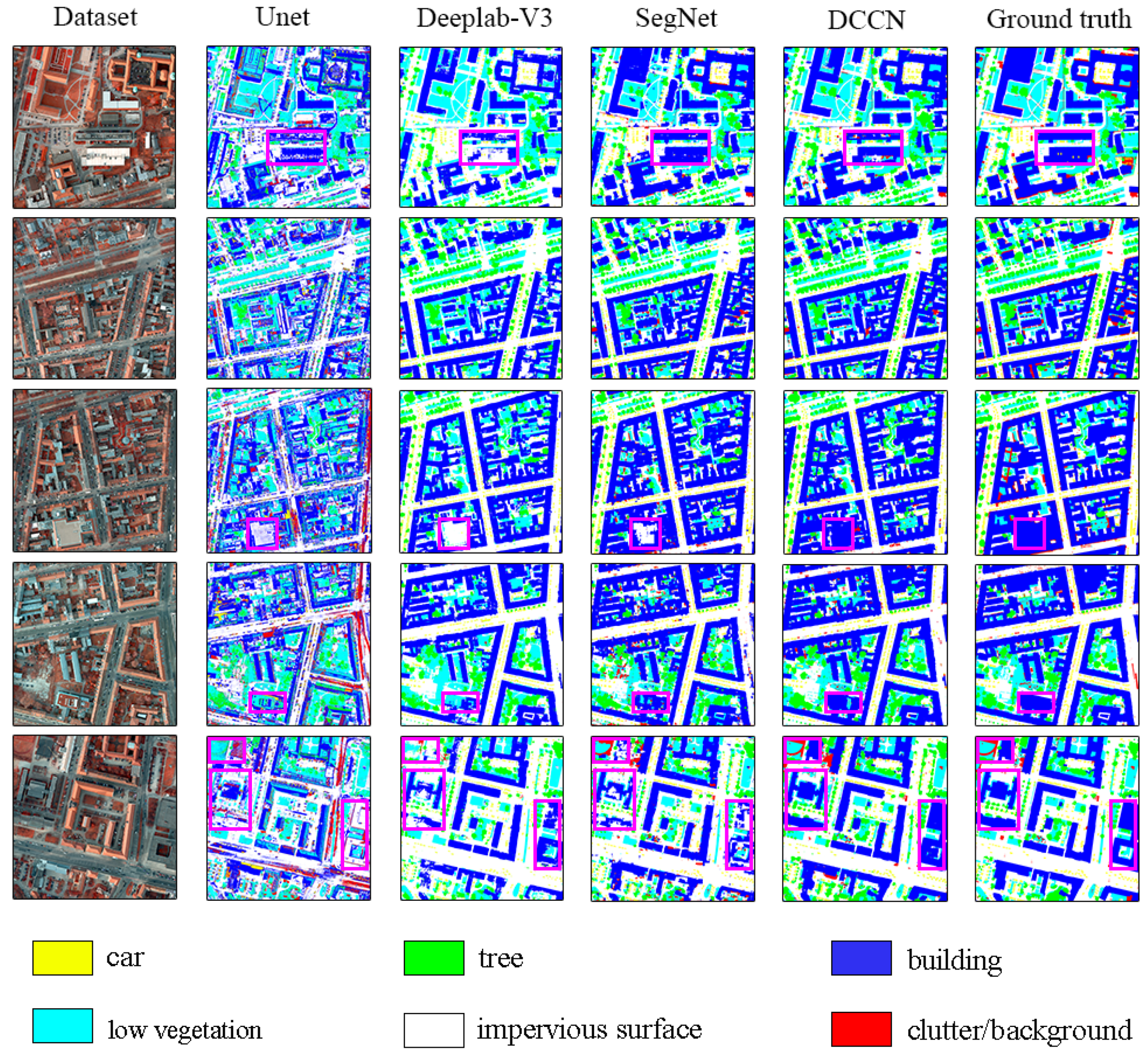 Sensors 19 02792 g006