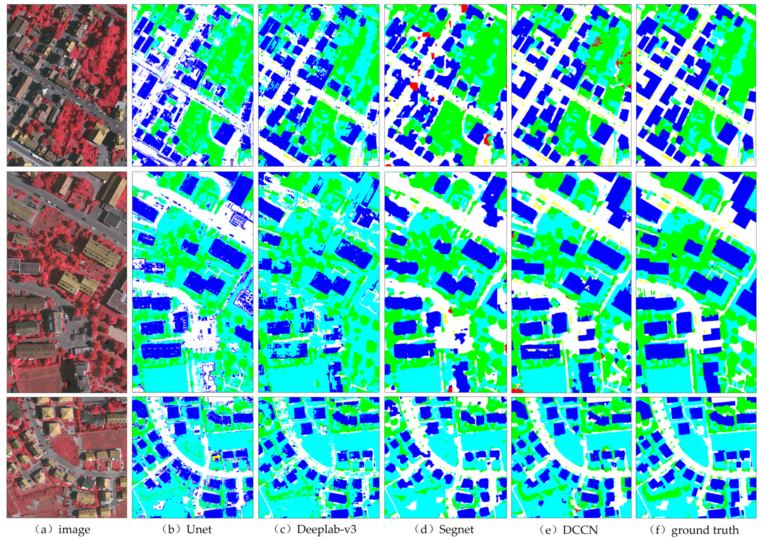 Sensors 19 02792 g007