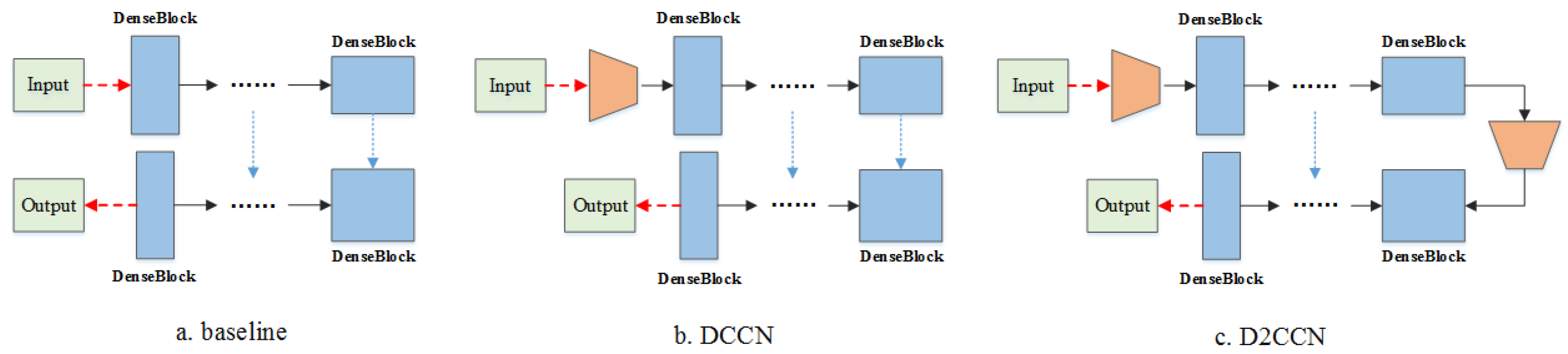 Sensors 19 02792 g008