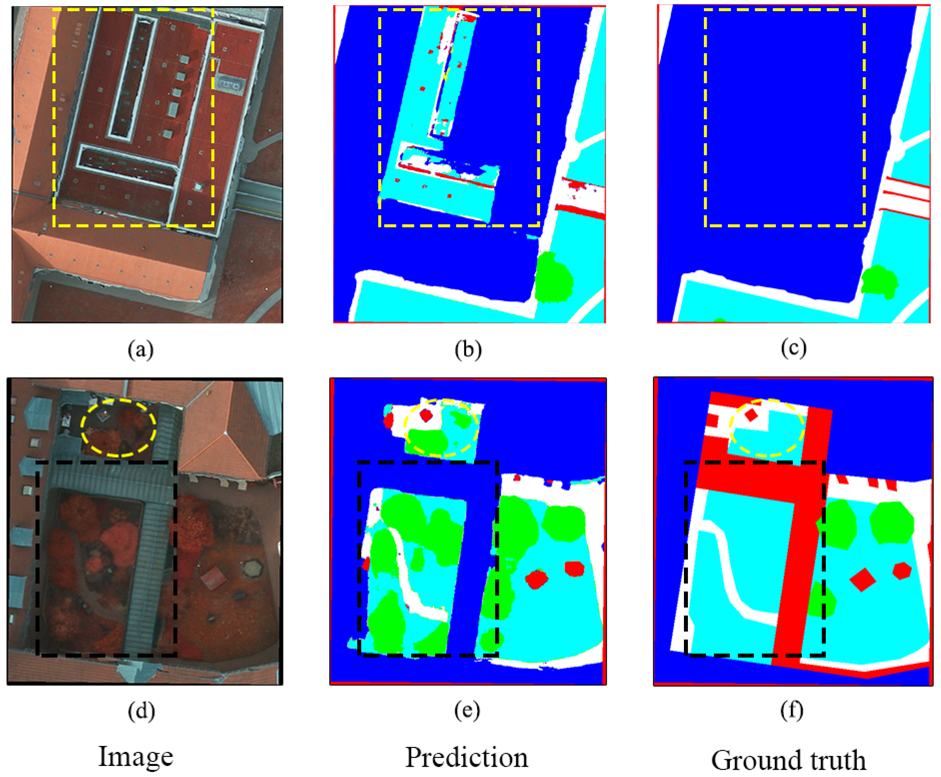 Sensors 19 02792 g009
