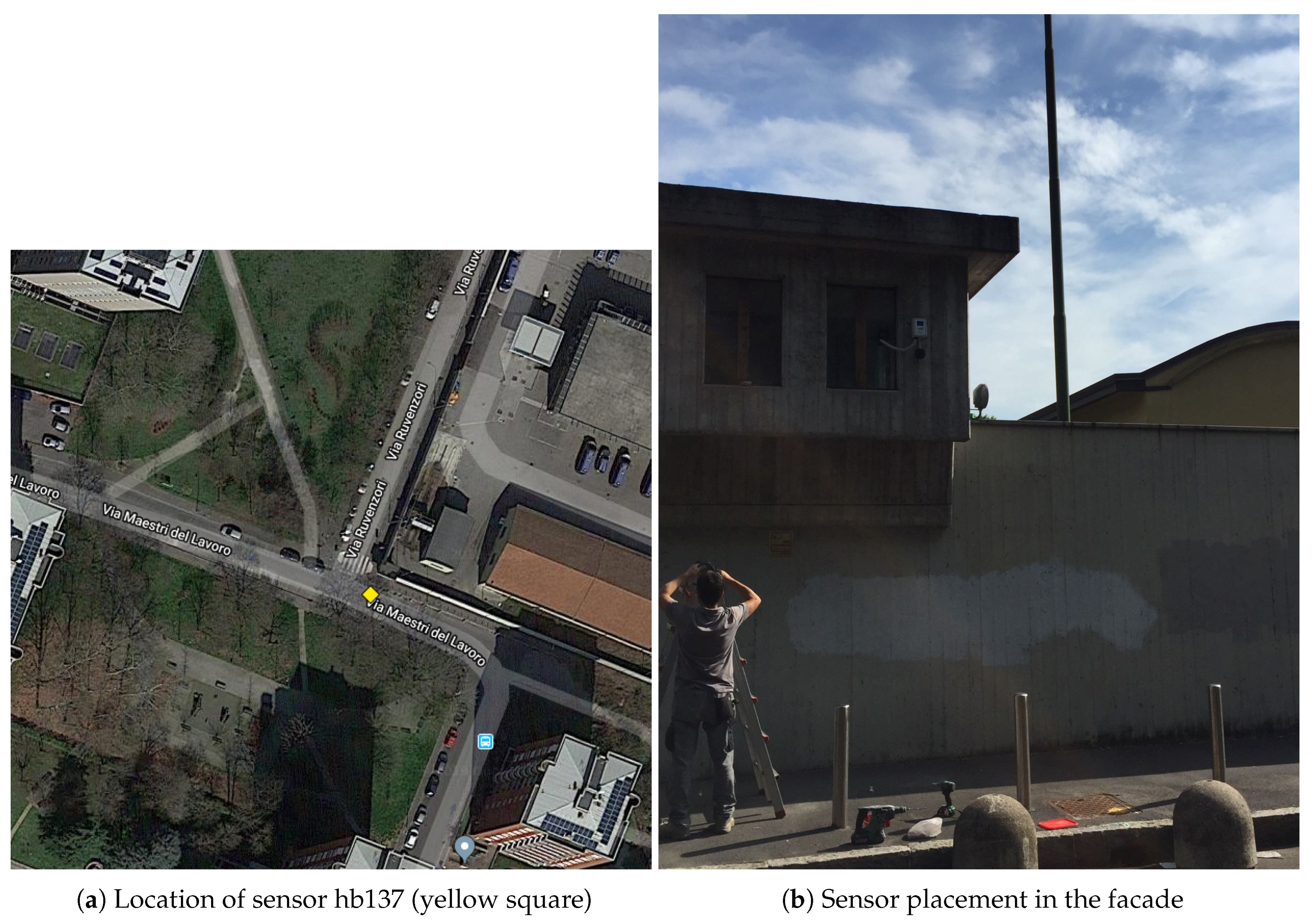 Sensors 19 02793 g004 Sensors 19 02793 g004