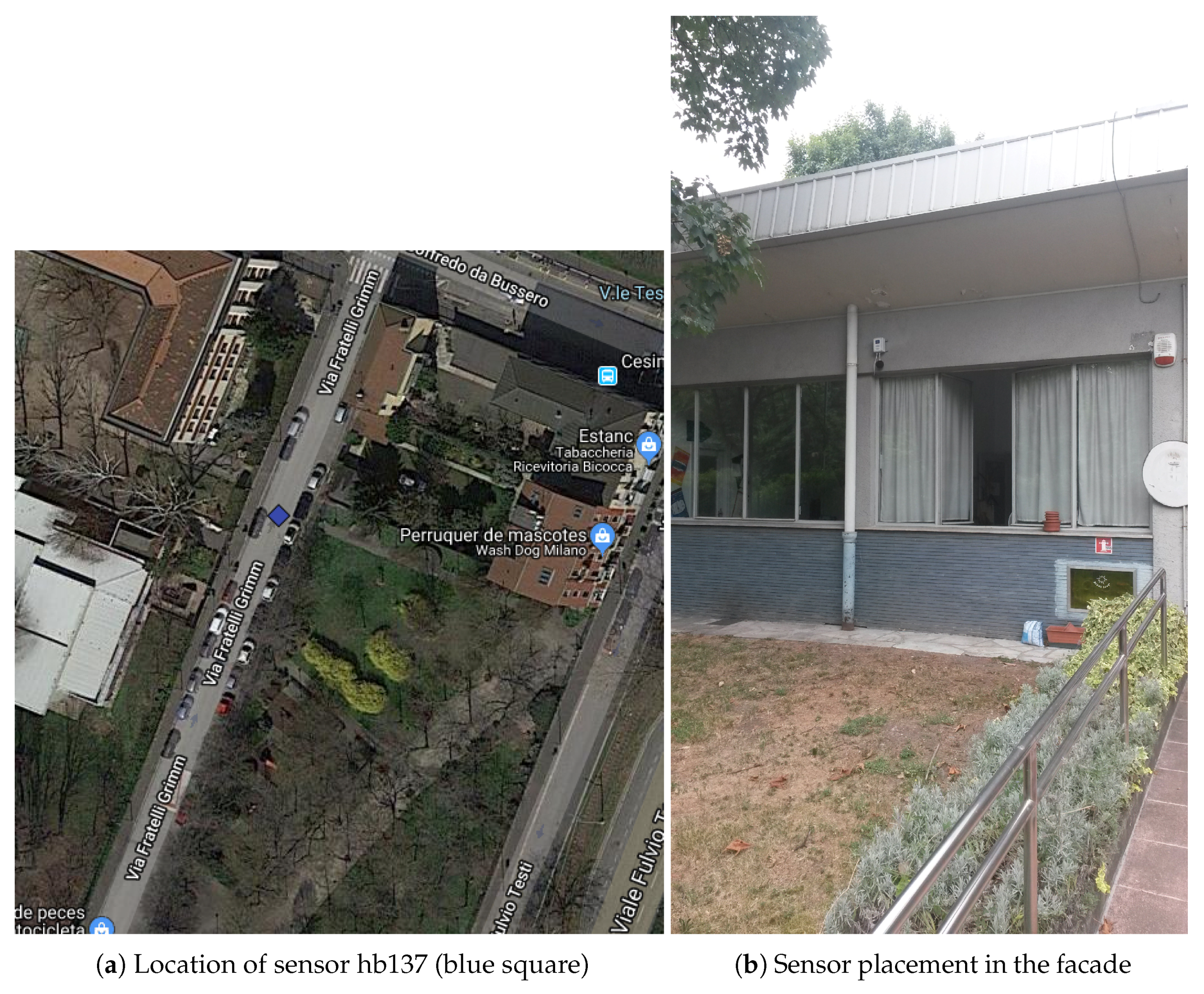 Sensors Free Full Text An Approach To Frequency Selectivity In An Urban Environment By Means Of Multi Path Acoustic Channel Analysis Html