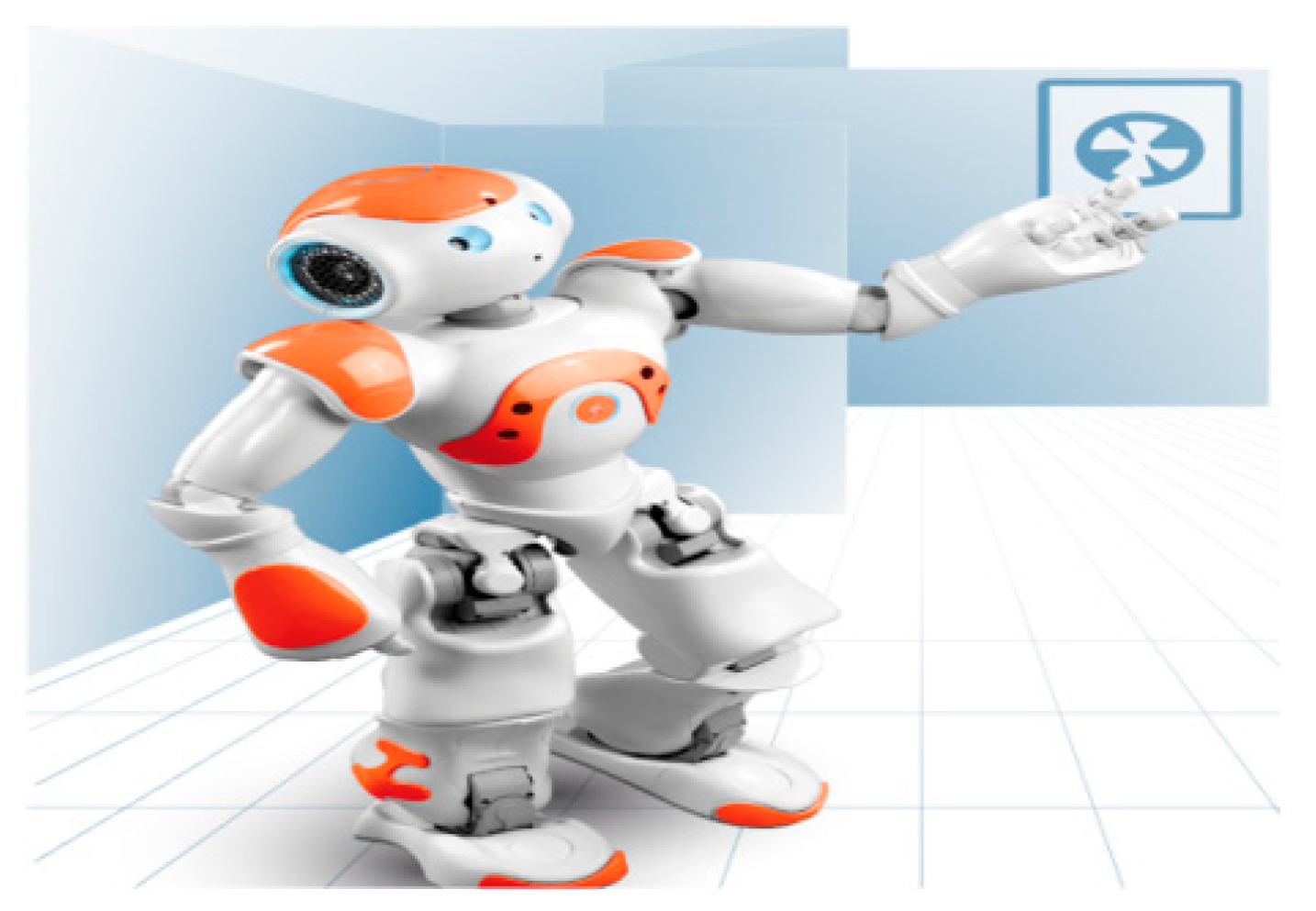 Sensors 19 02795 g004