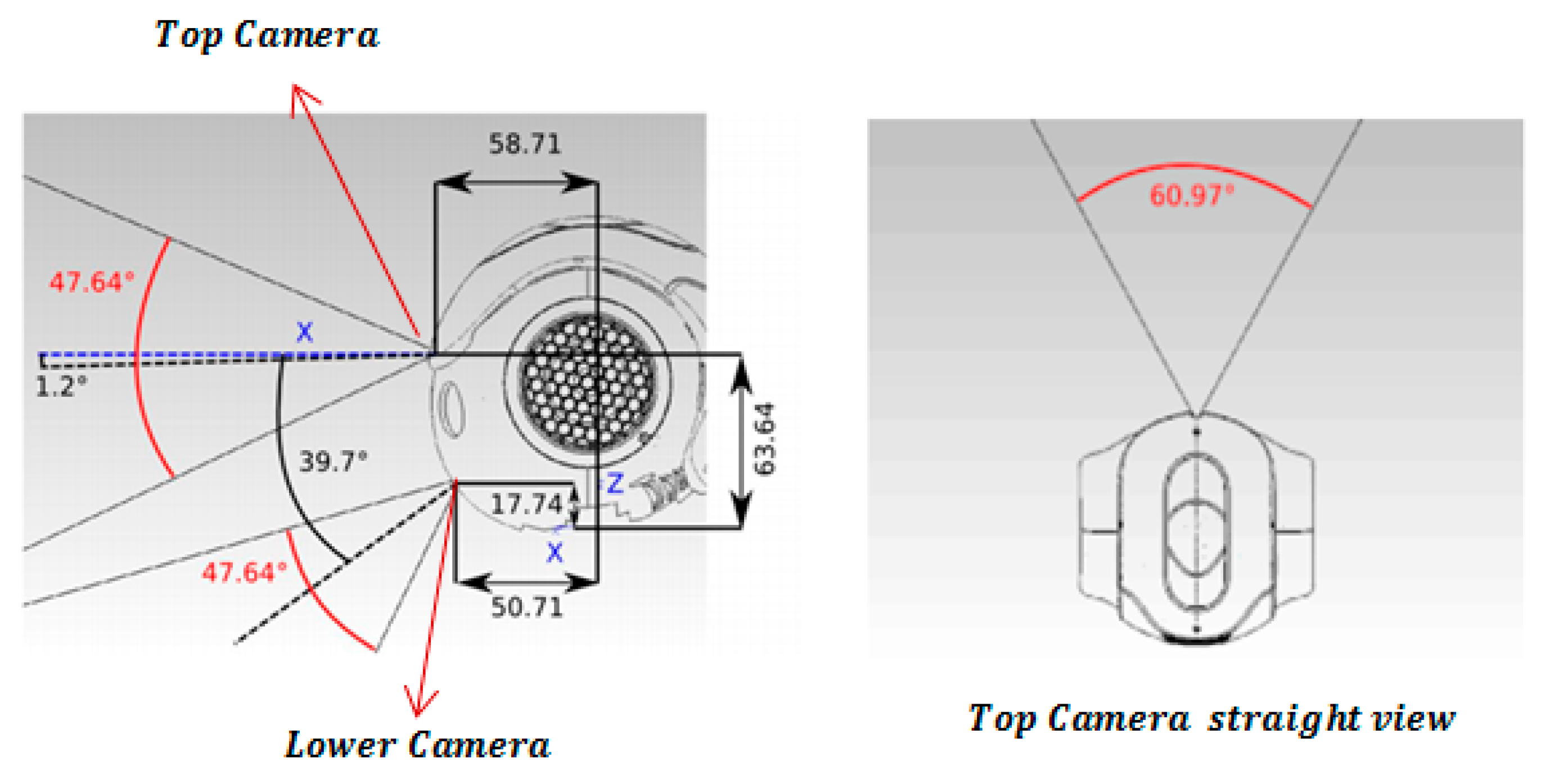 Sensors 19 02795 g007