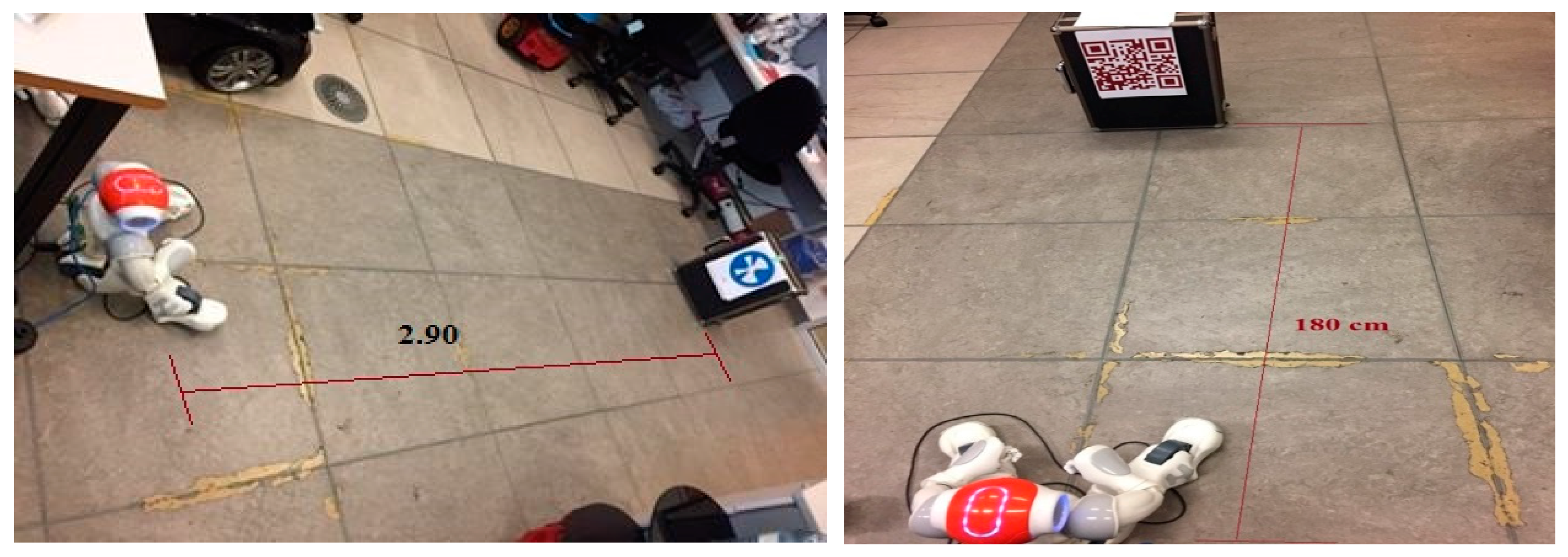 Sensors 19 02795 g009