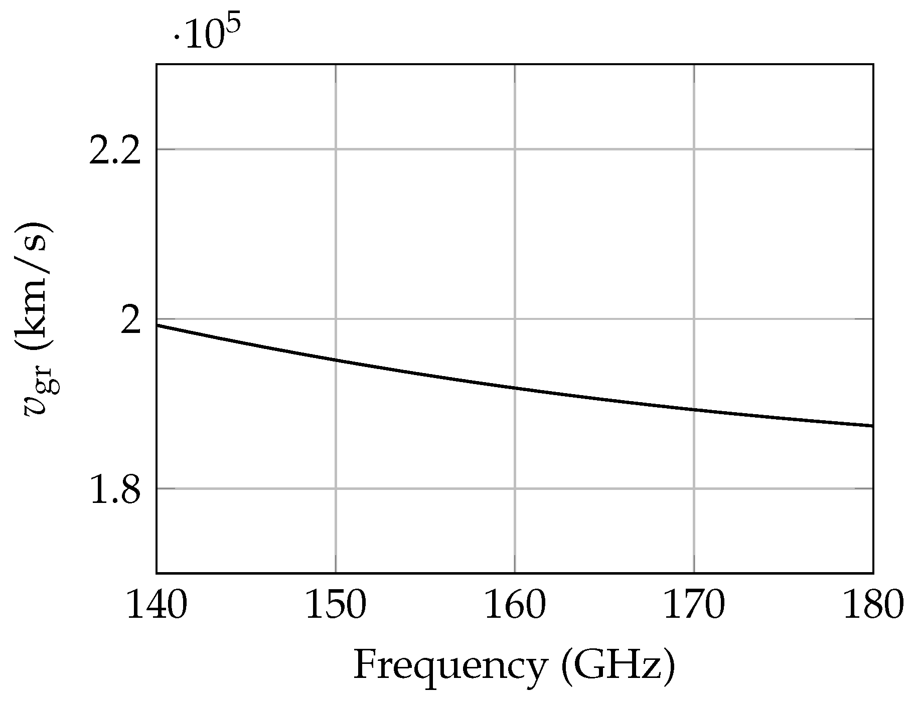 Sensors 19 02801 g003