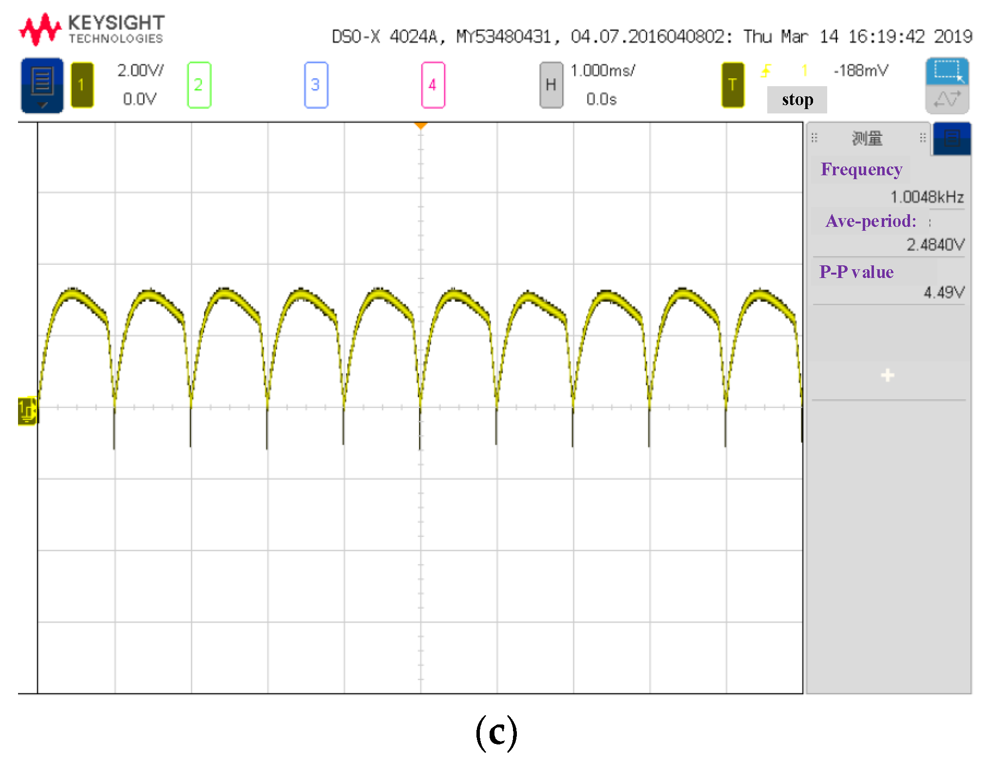 Sensors 19 02806 g010b 550
