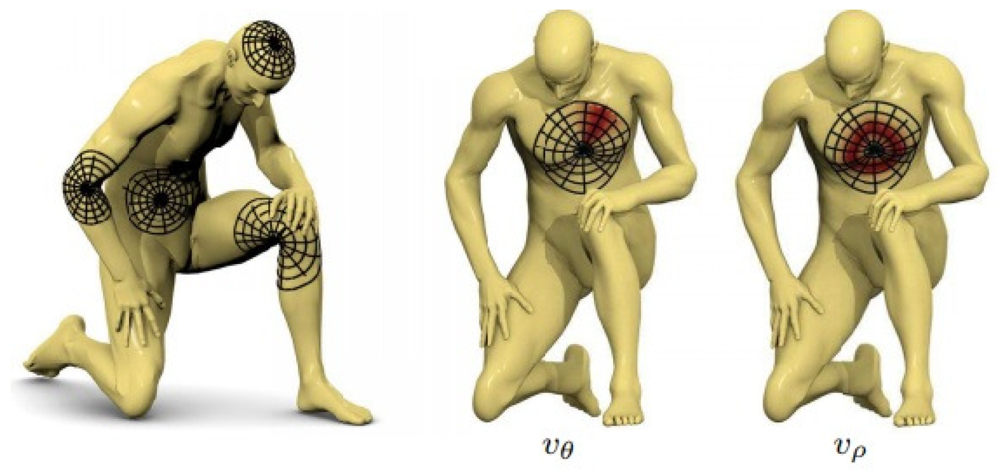 human anatomy atlas v2.5.2 human anatomy atlas v2.5.2