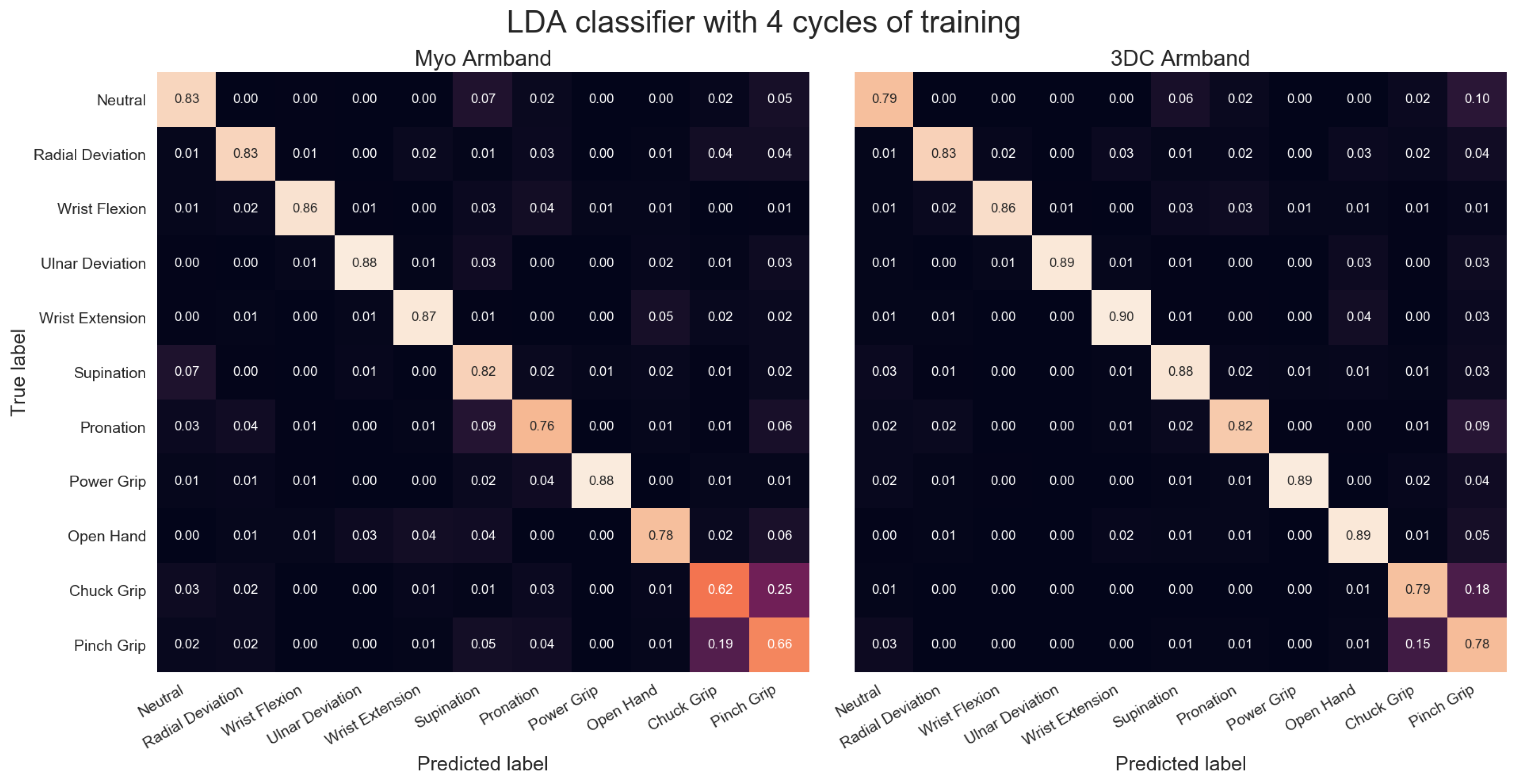 Sensors 19 02811 g012