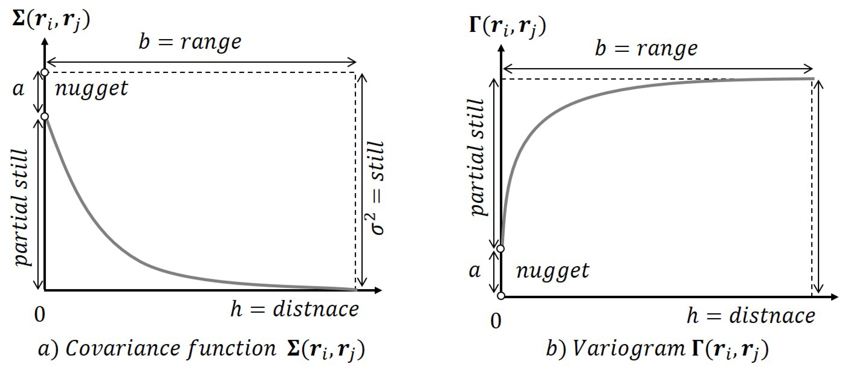 Sensors 19 02813 g002