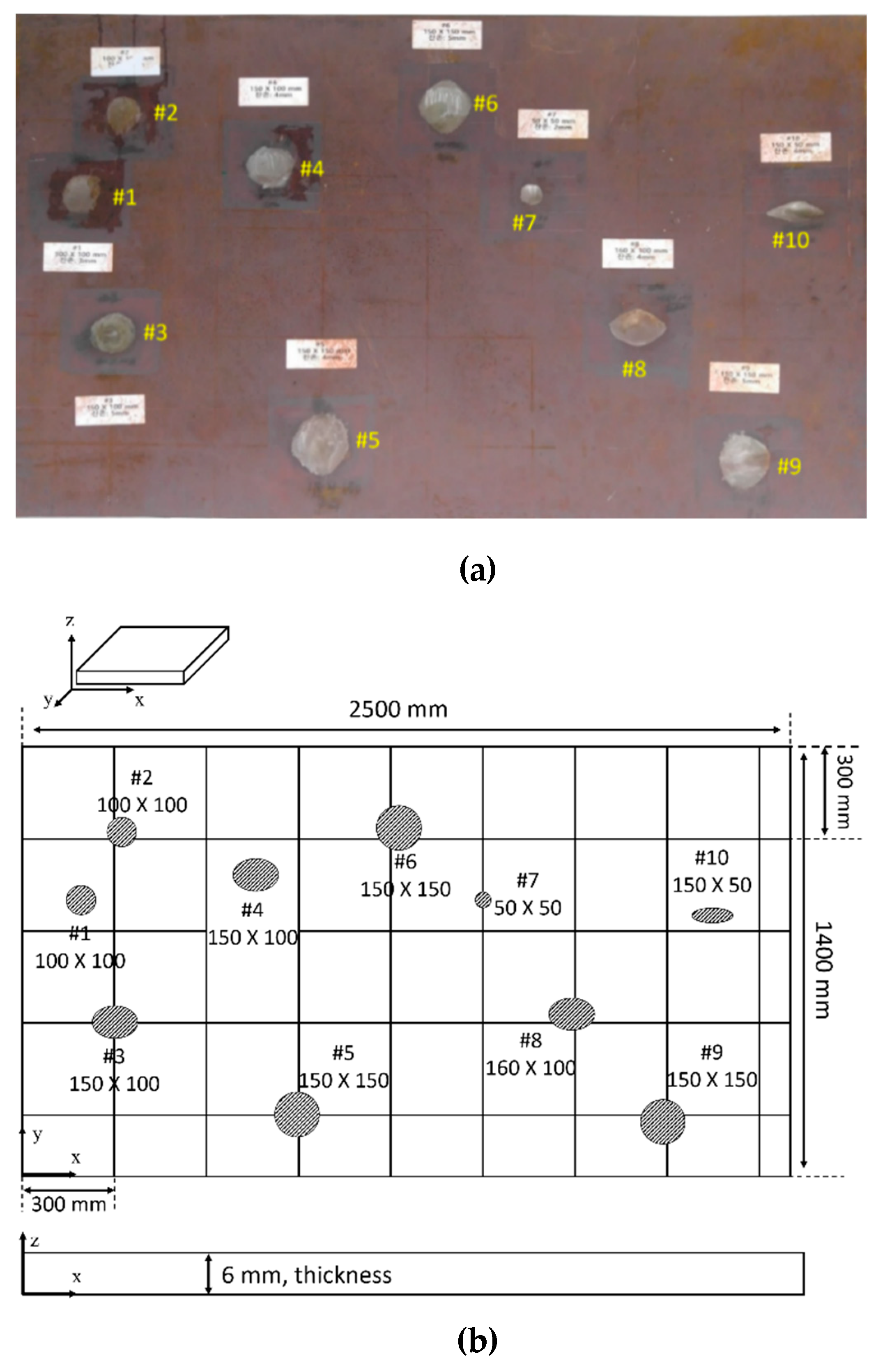 Sensors 19 02819 g003 550