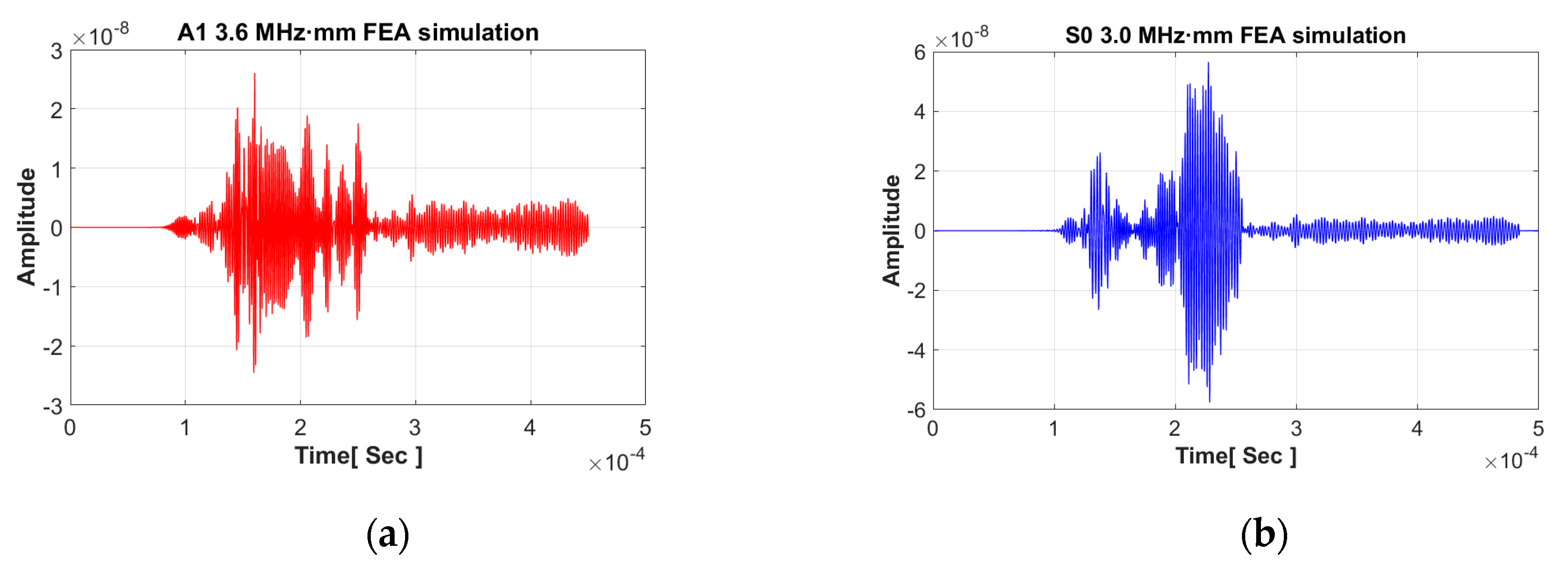 Sensors 19 02819 g012 550