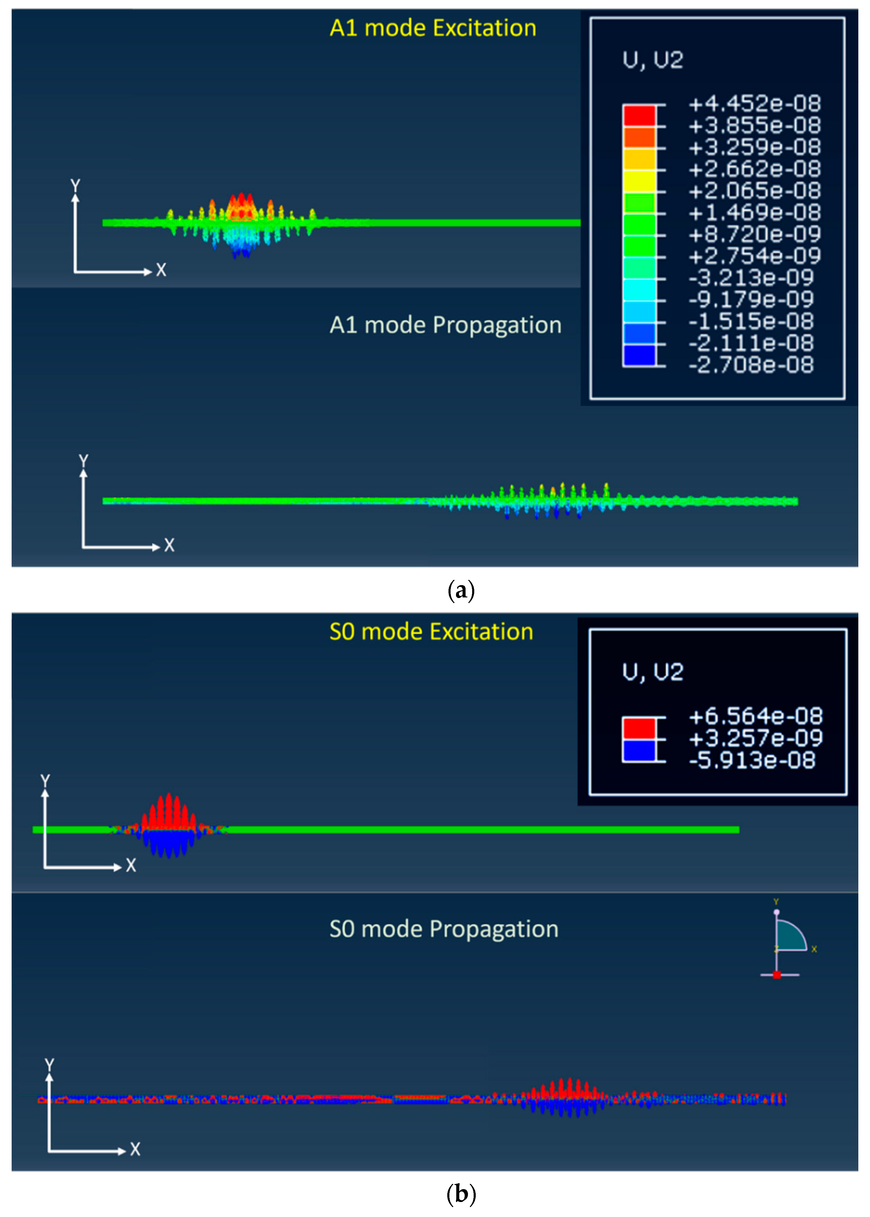 Sensors Free Full Text An Investigation On A Quantitative Tomographic Shm Technique For A Containment Liner Plate In A Nuclear Power Plant With Guided Wave Mode Selection Html Sensors Free Full Text An Investigation On A Quantitative Tomographic Shm Technique For A Containment Liner Plate In A Nuclear Power Plant With Guided Wave Mode Selection Html