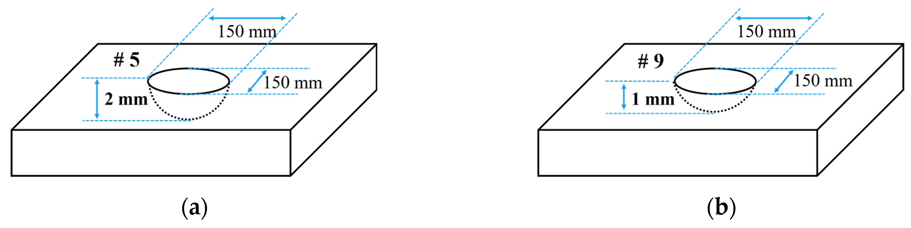 Sensors 19 02819 g015 550